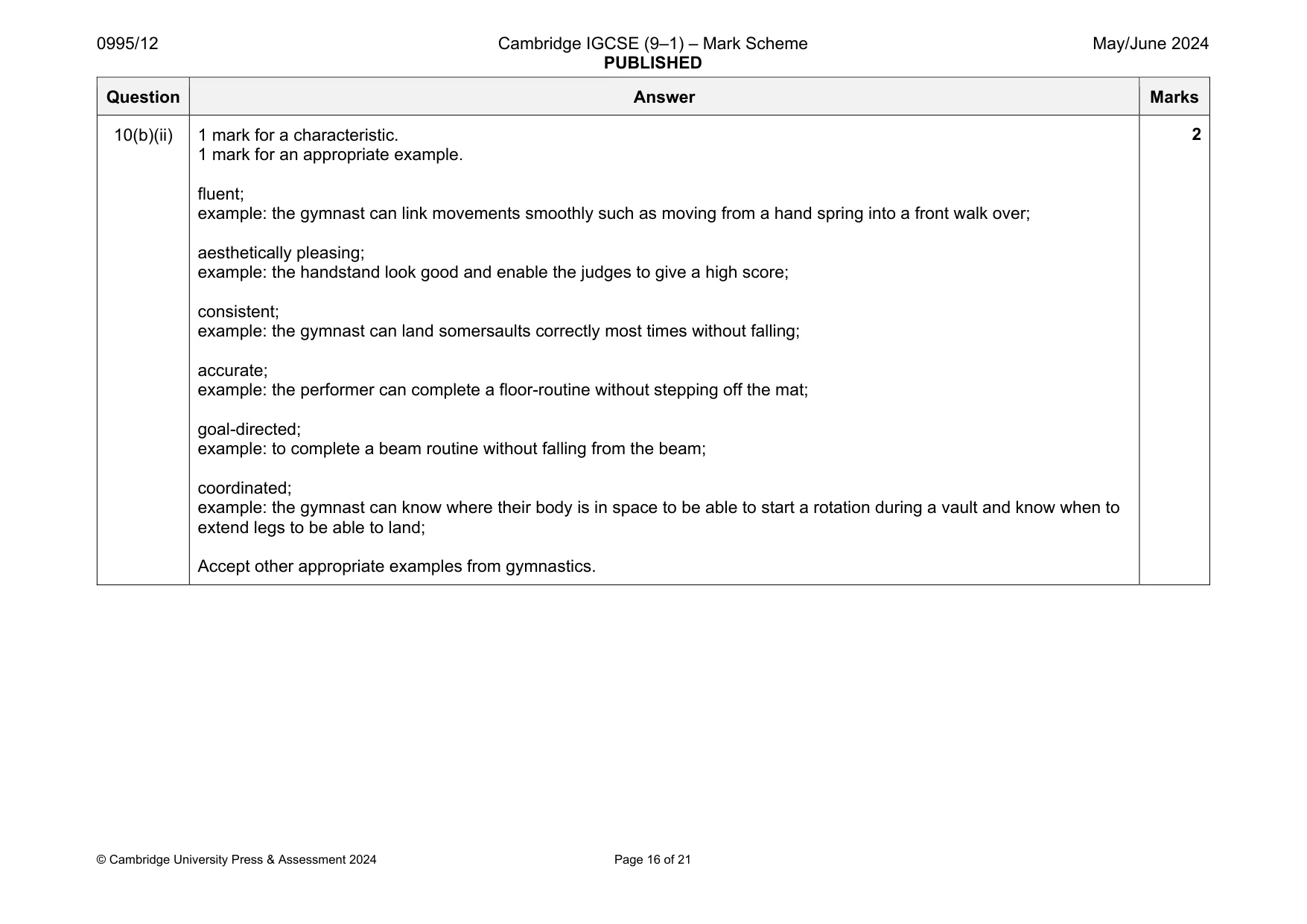 Mark scheme, page 16 of 21
