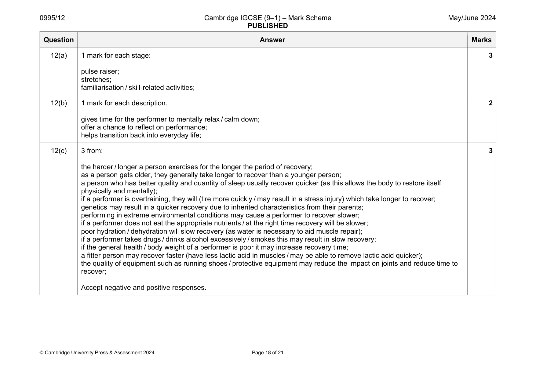 Mark scheme, page 18 of 21