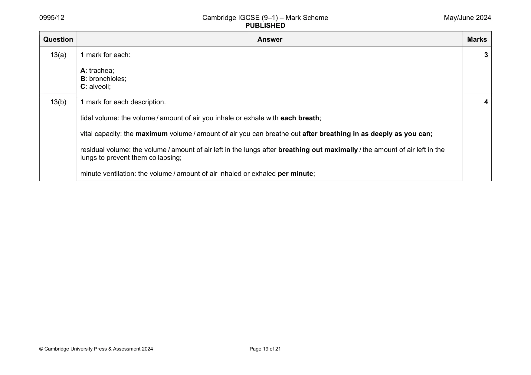 Mark scheme, page 19 of 21