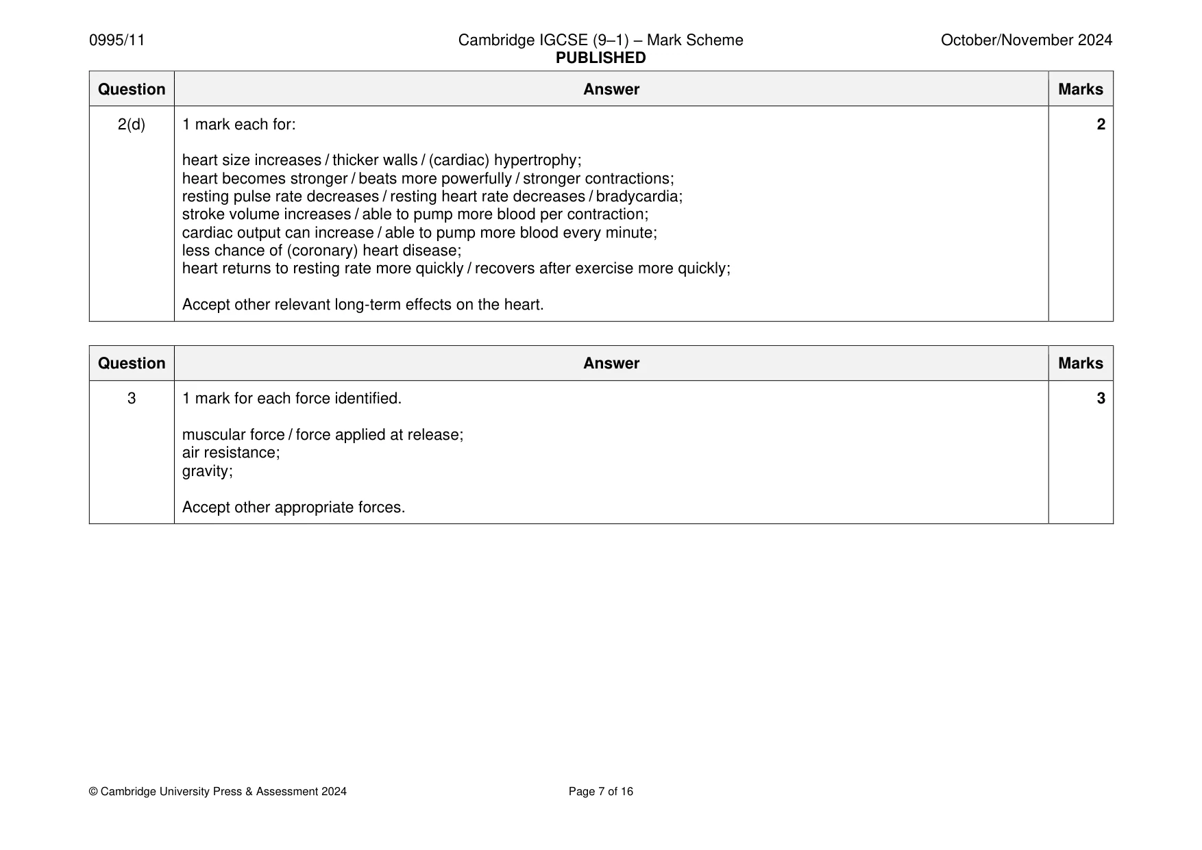 Mark scheme, page 7 of 16