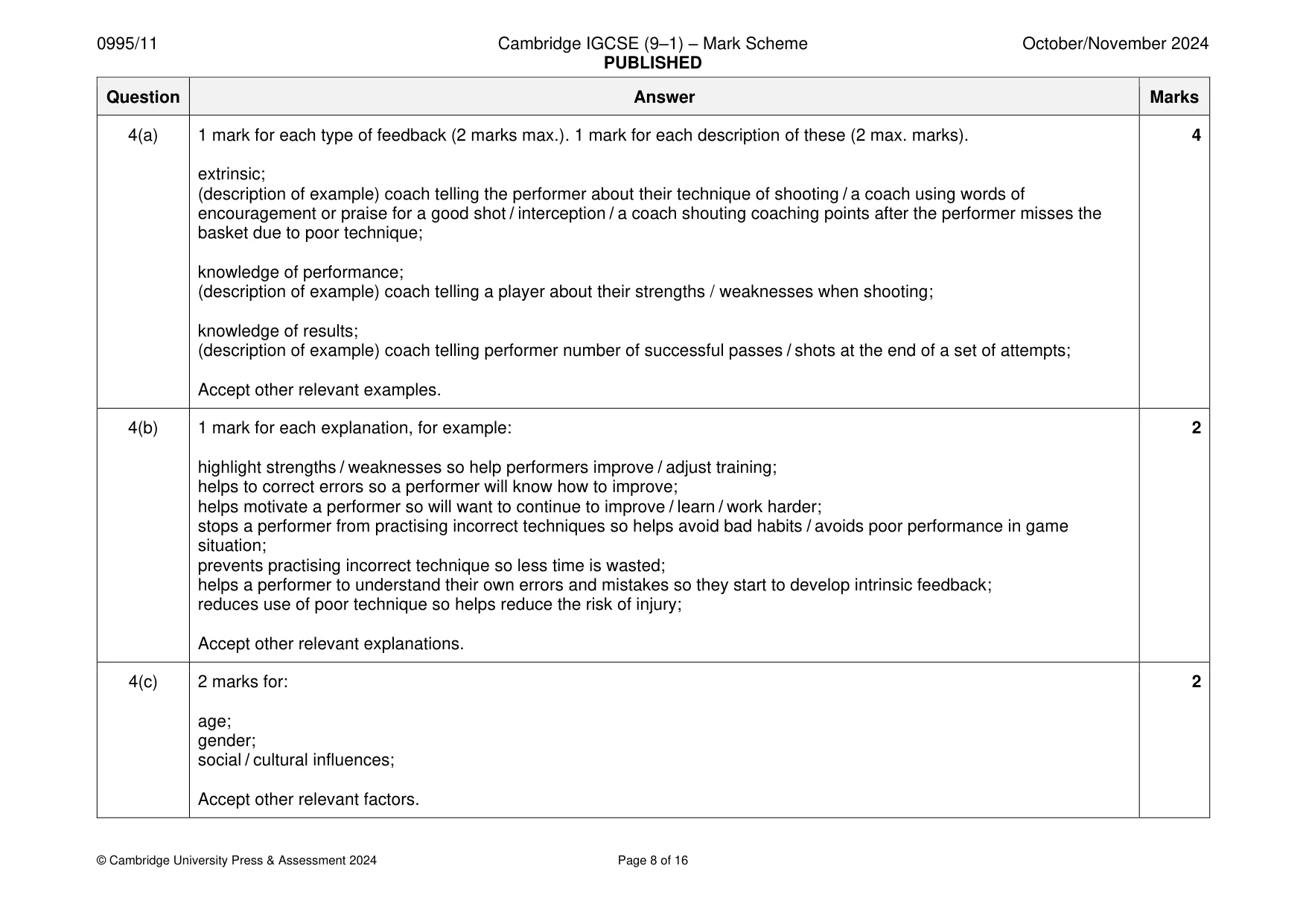 Mark scheme, page 8 of 16