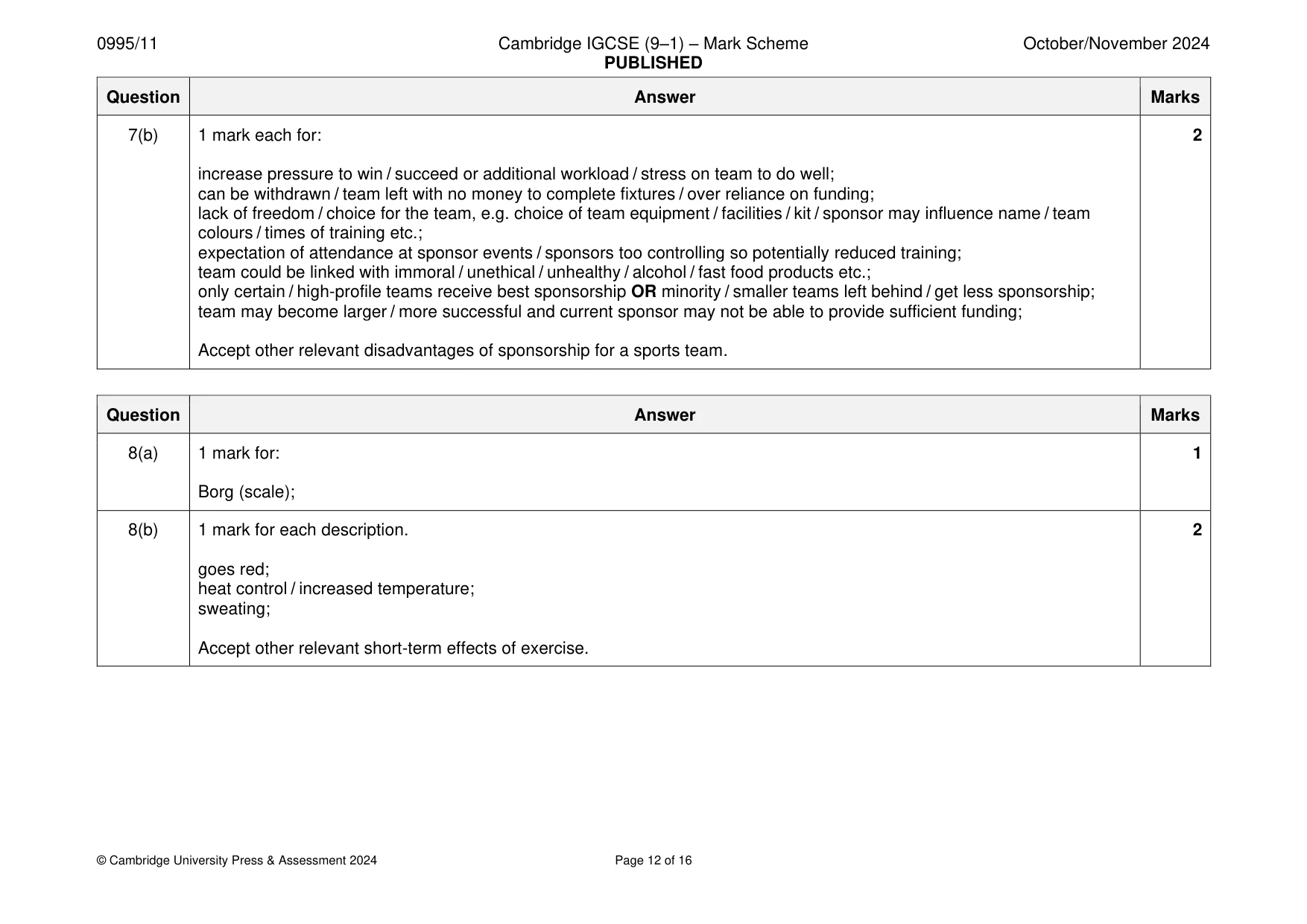 Mark scheme, page 12 of 16