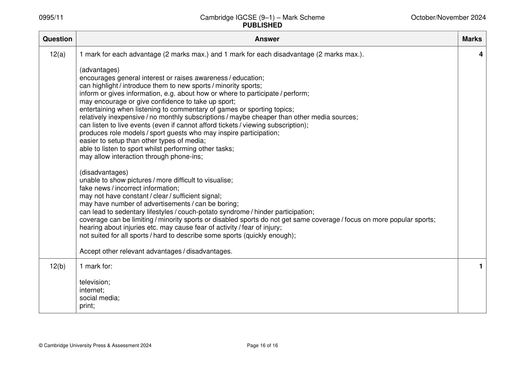 Mark scheme, page 16 of 16