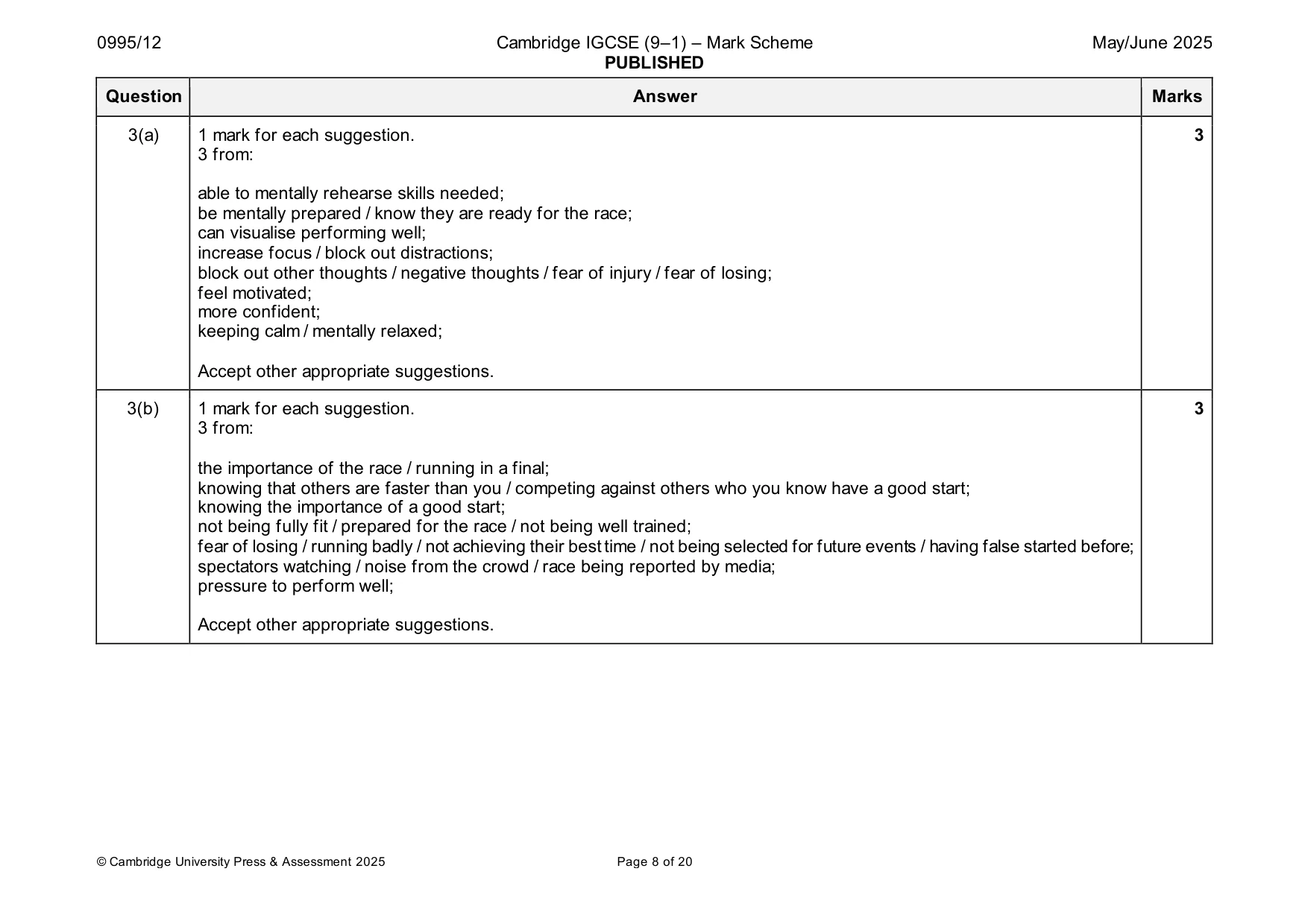 Mark scheme, page 8 of 20