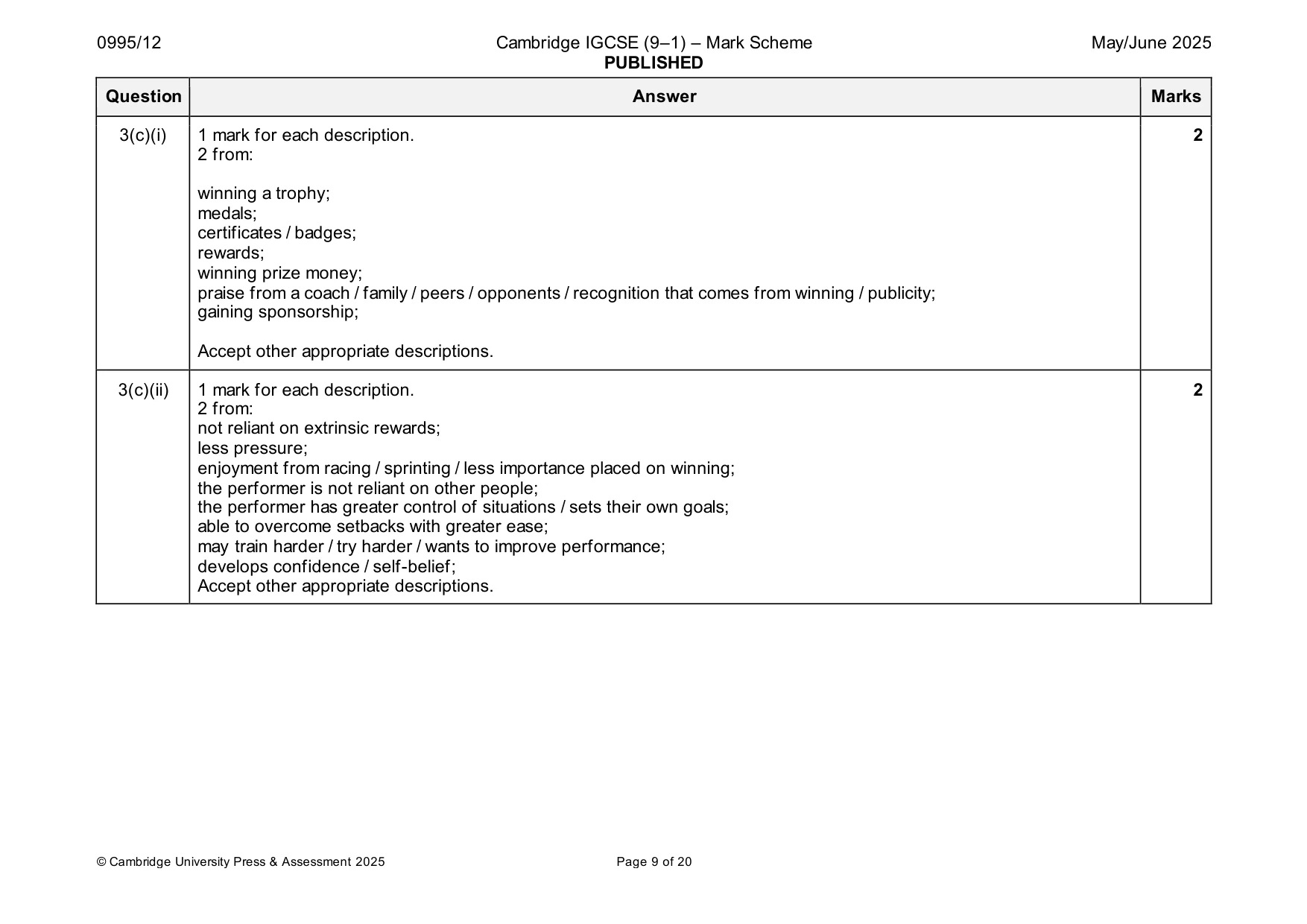 Mark scheme, page 9 of 20