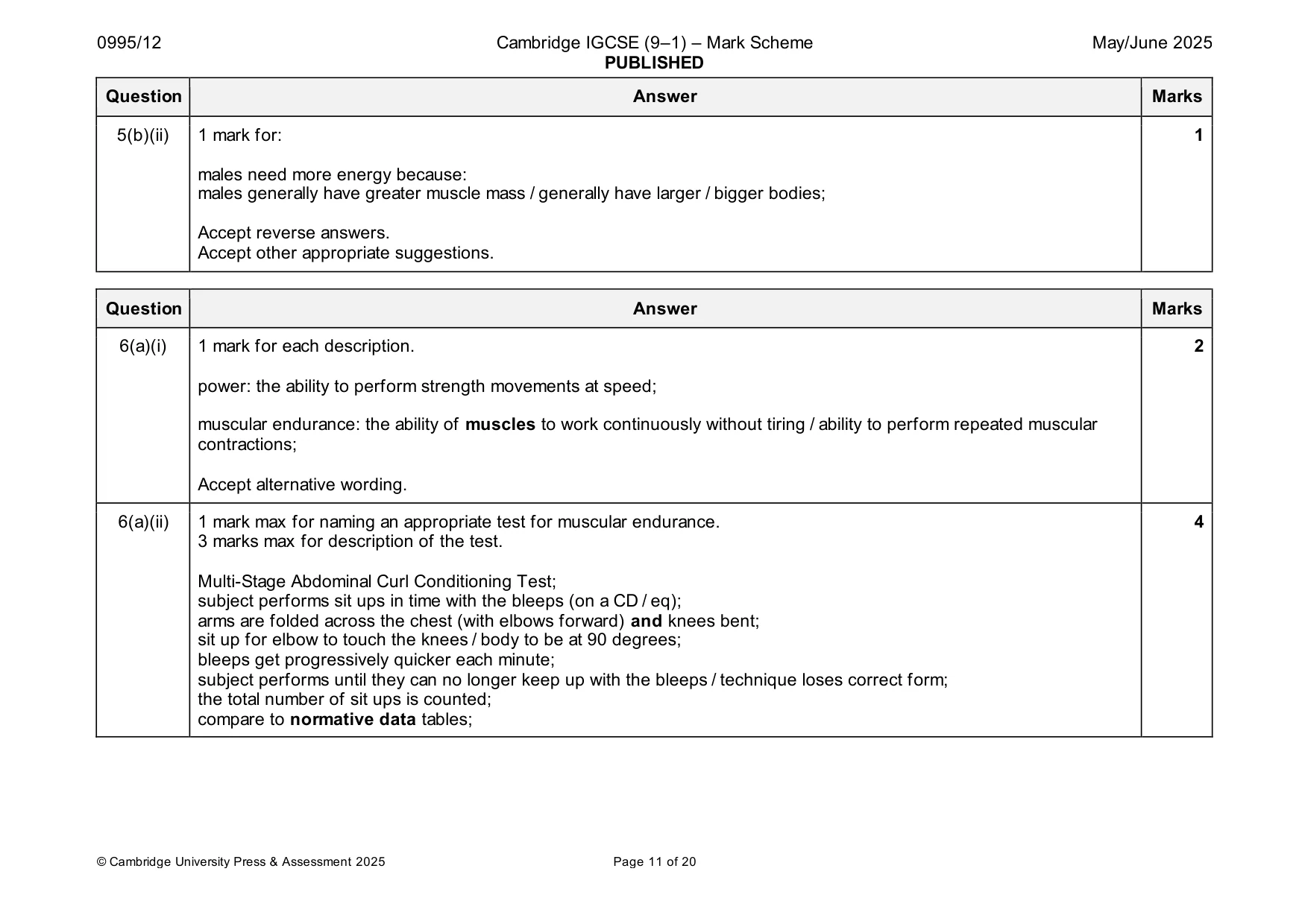 Mark scheme, page 11 of 20