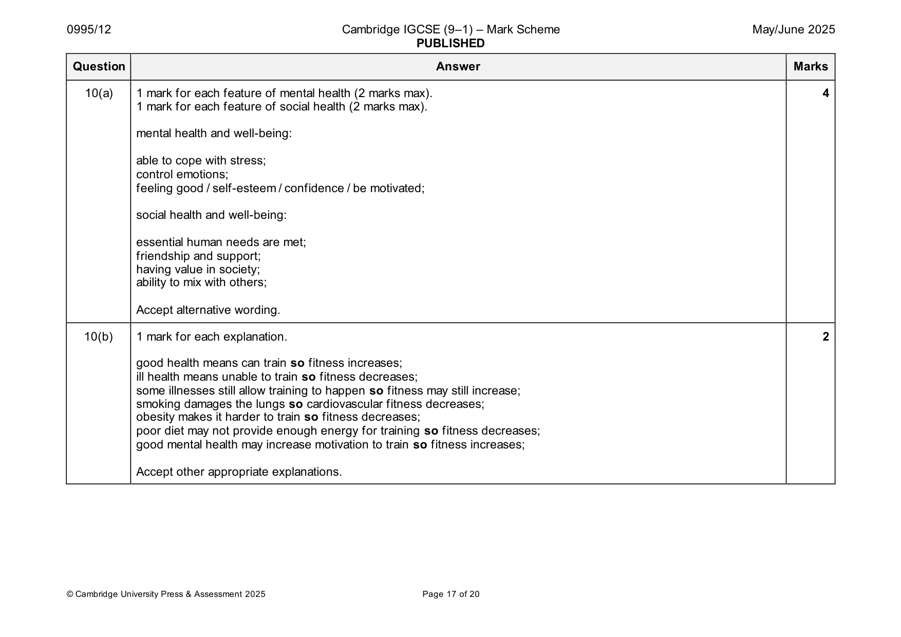 Mark scheme, page 17 of 20