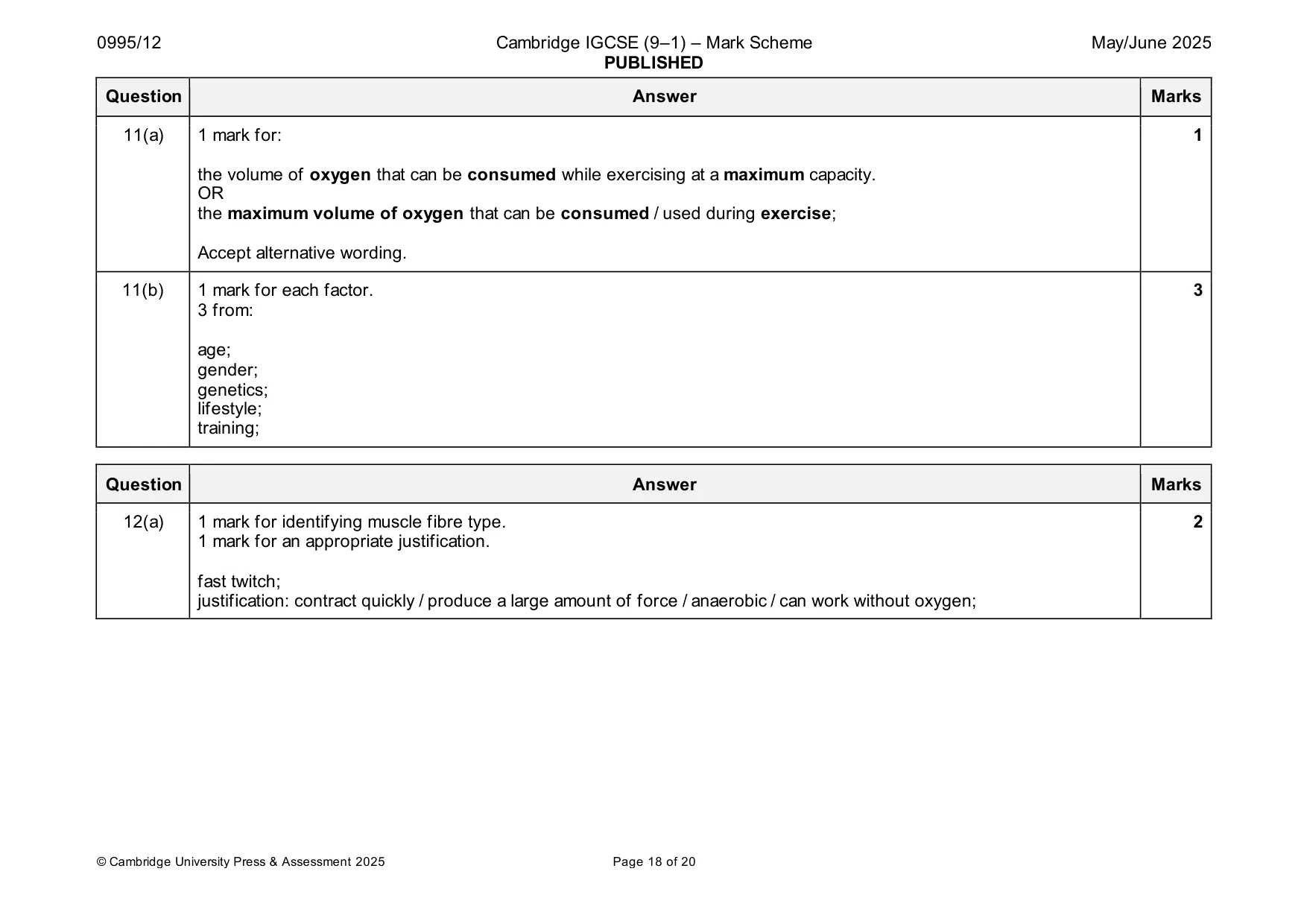 Mark scheme, page 18 of 20