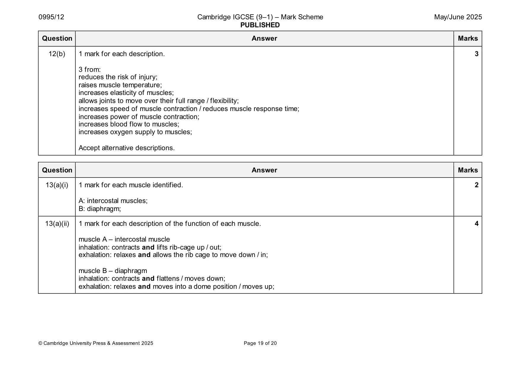 Mark scheme, page 19 of 20