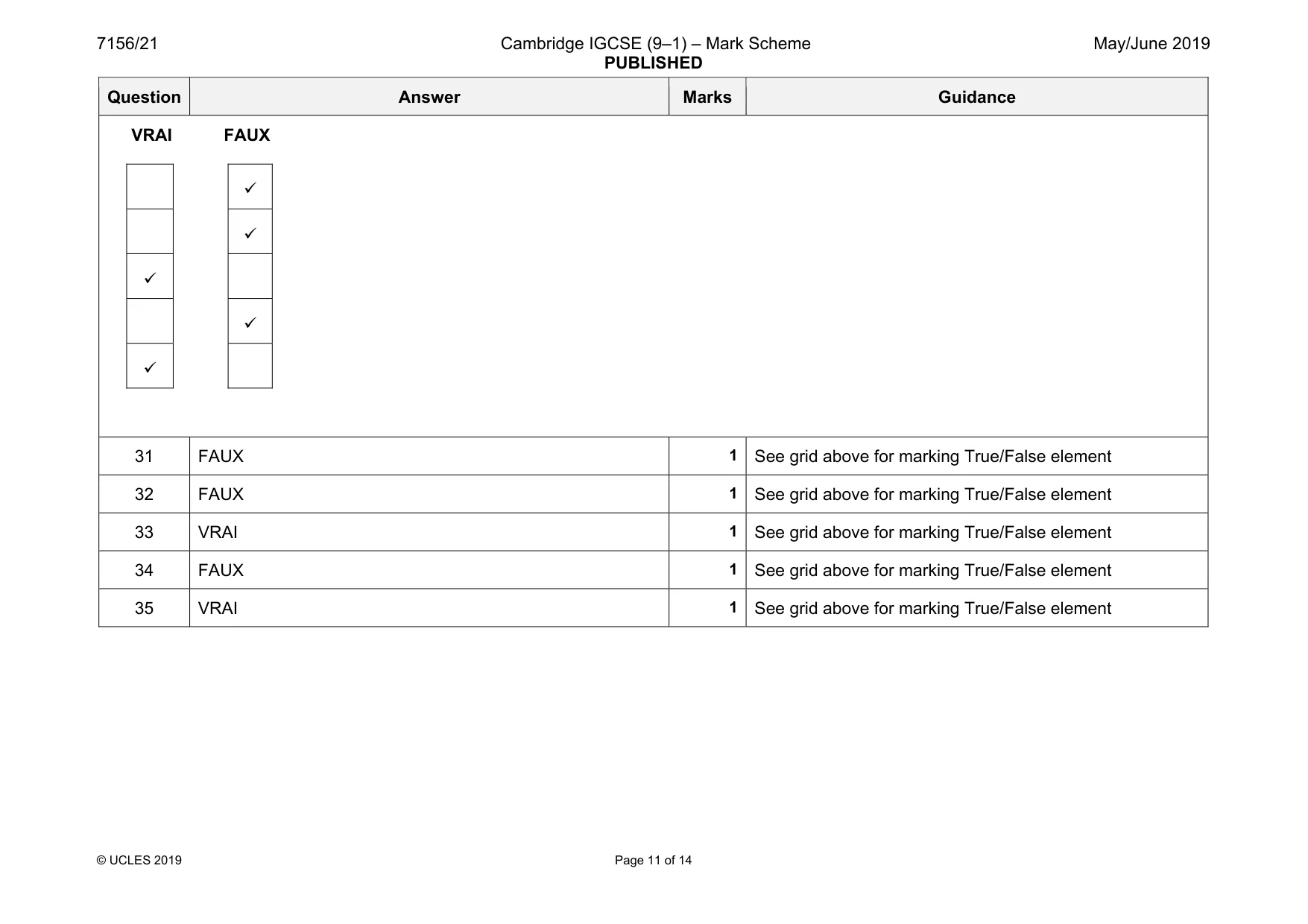 Mark scheme, page 11 of 14