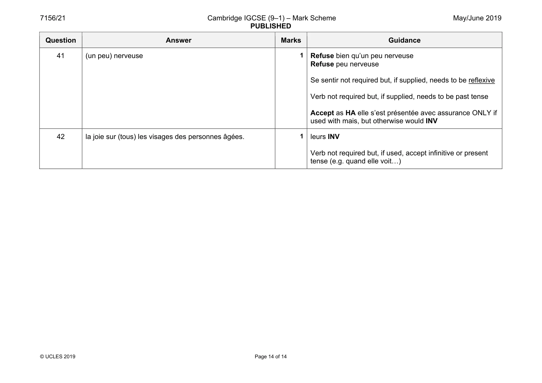 Mark scheme, page 14 of 14