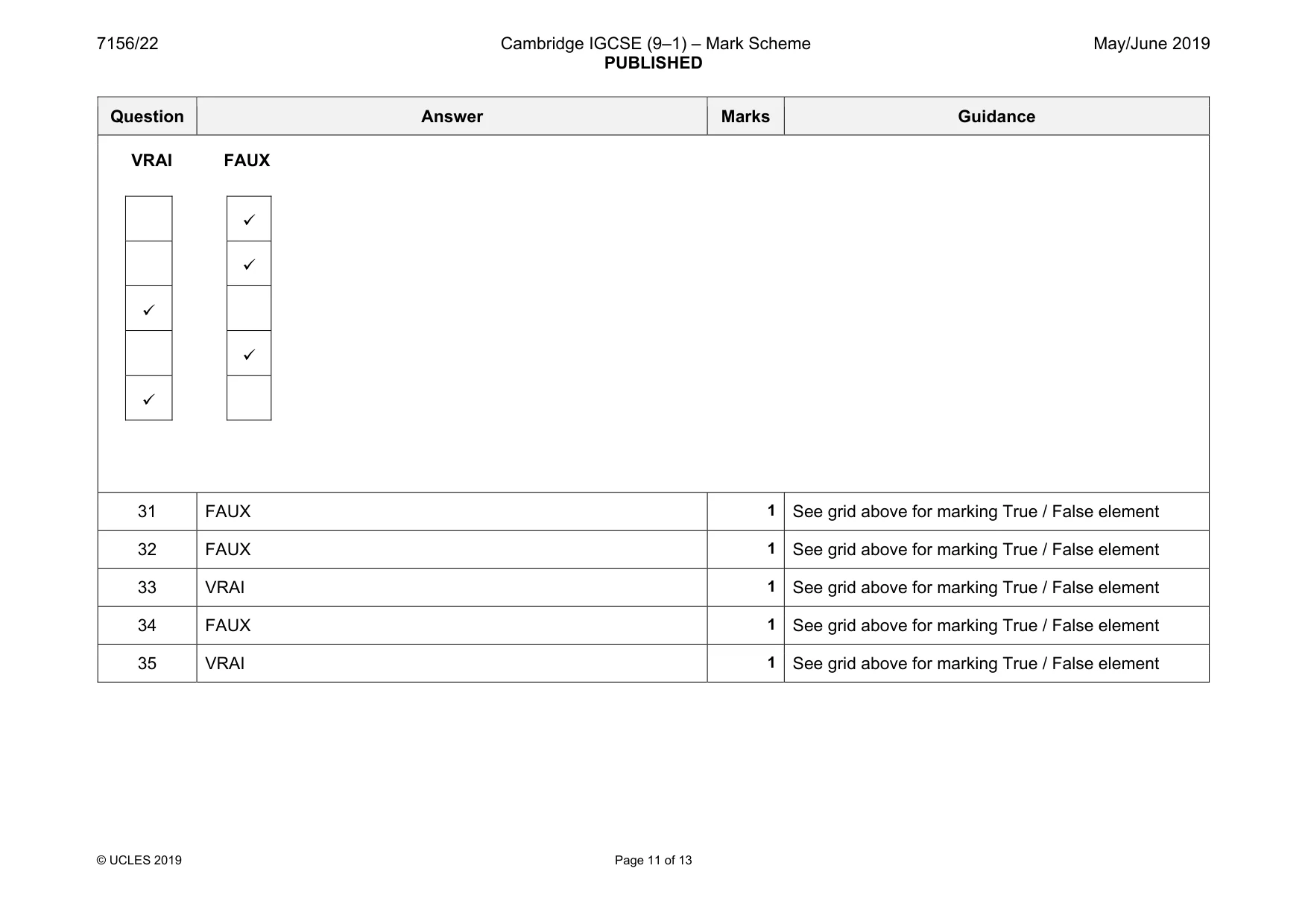 Mark scheme, page 11 of 13