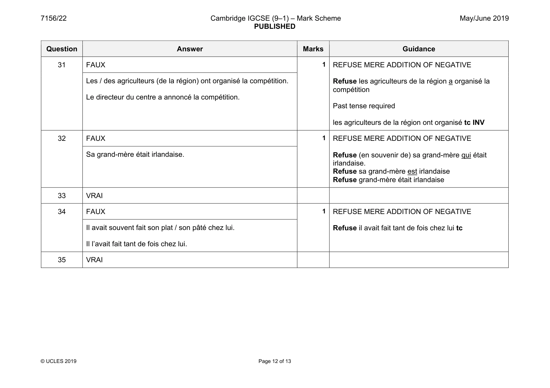 Mark scheme, page 12 of 13