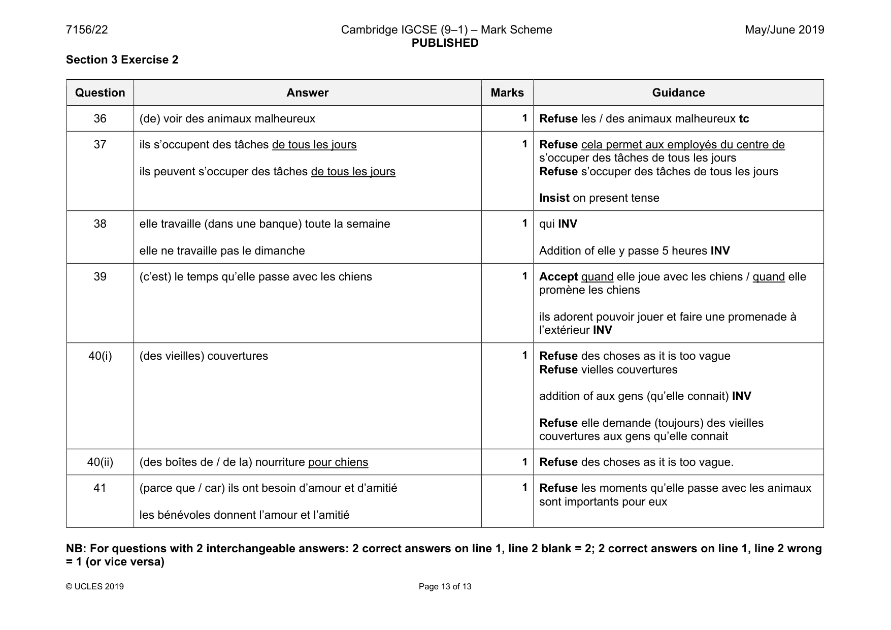 Mark scheme, page 13 of 13