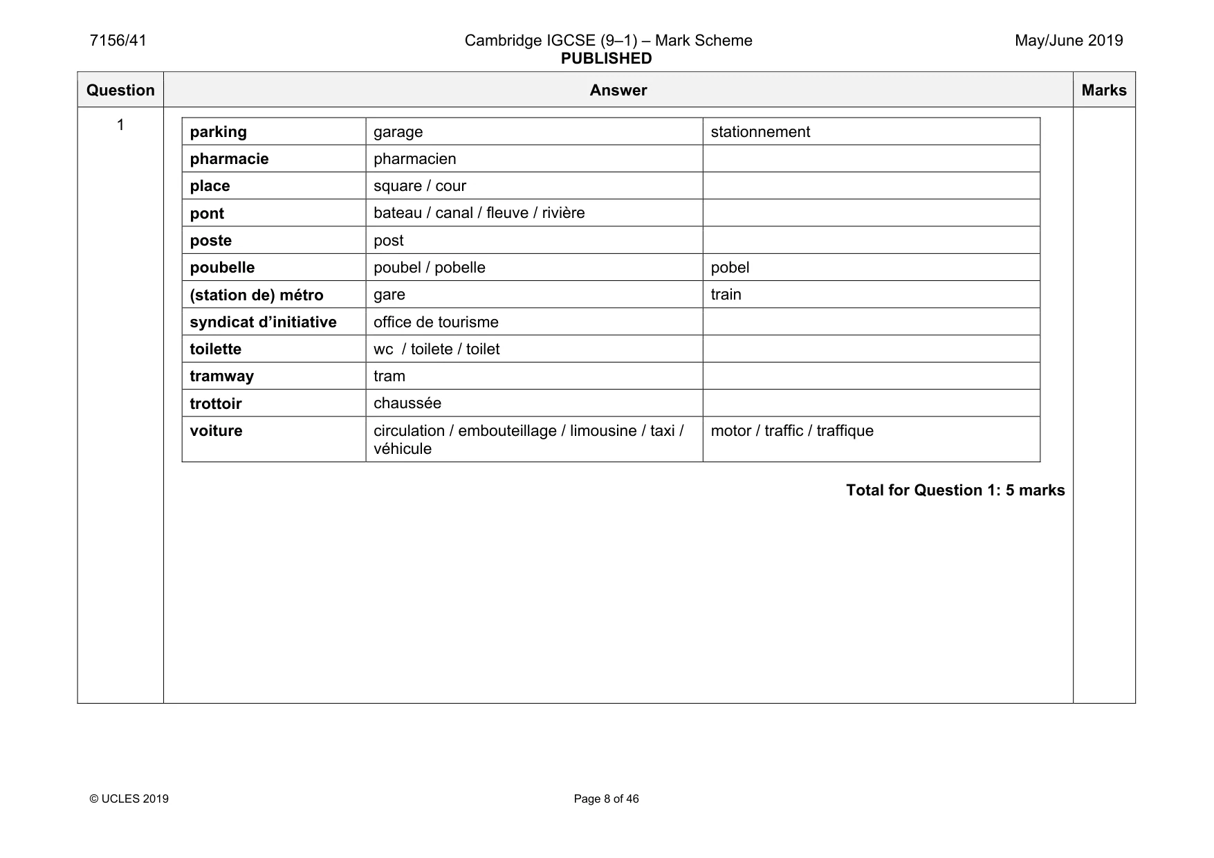 Mark scheme, page 8 of 46