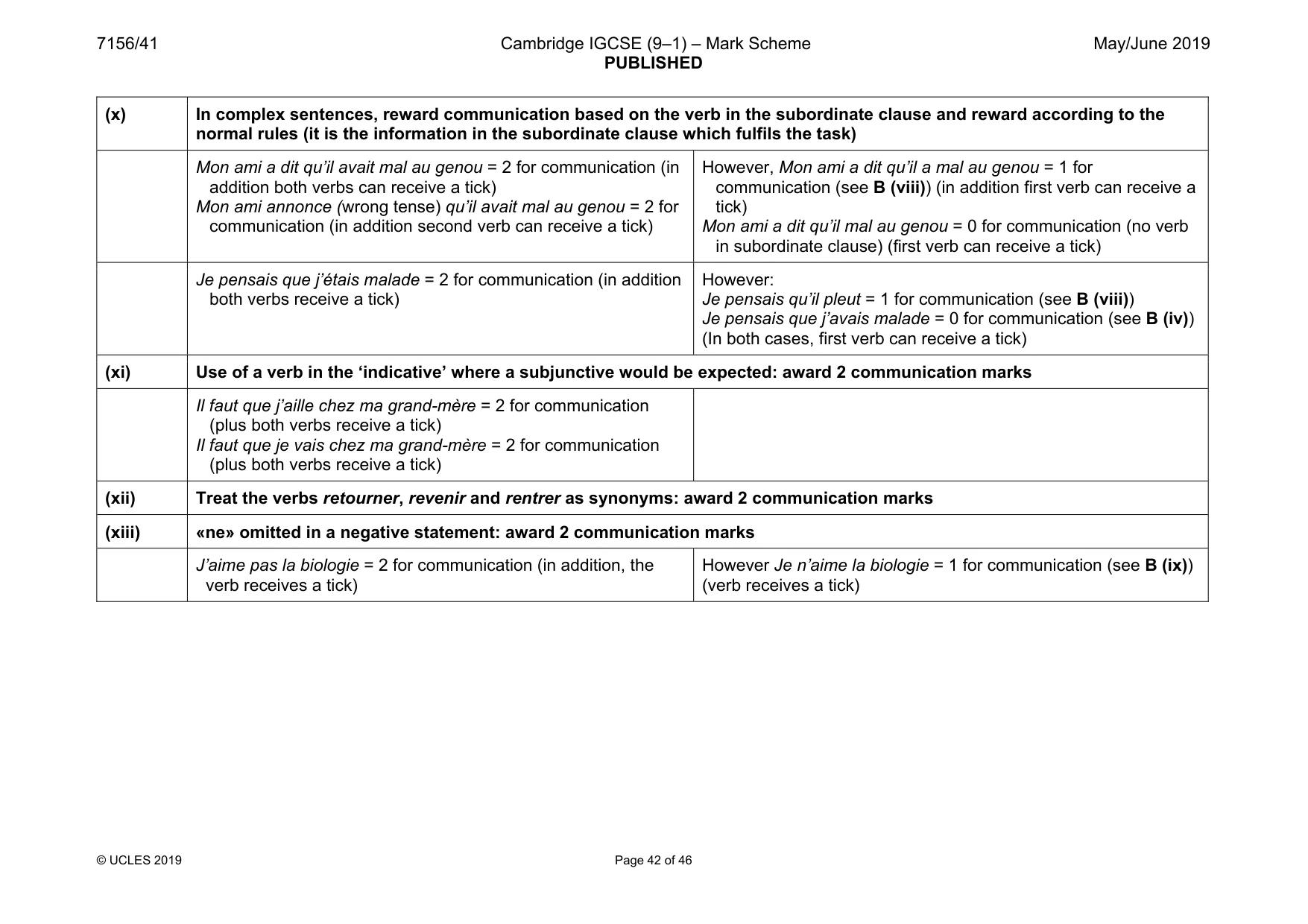Mark scheme, page 42 of 46