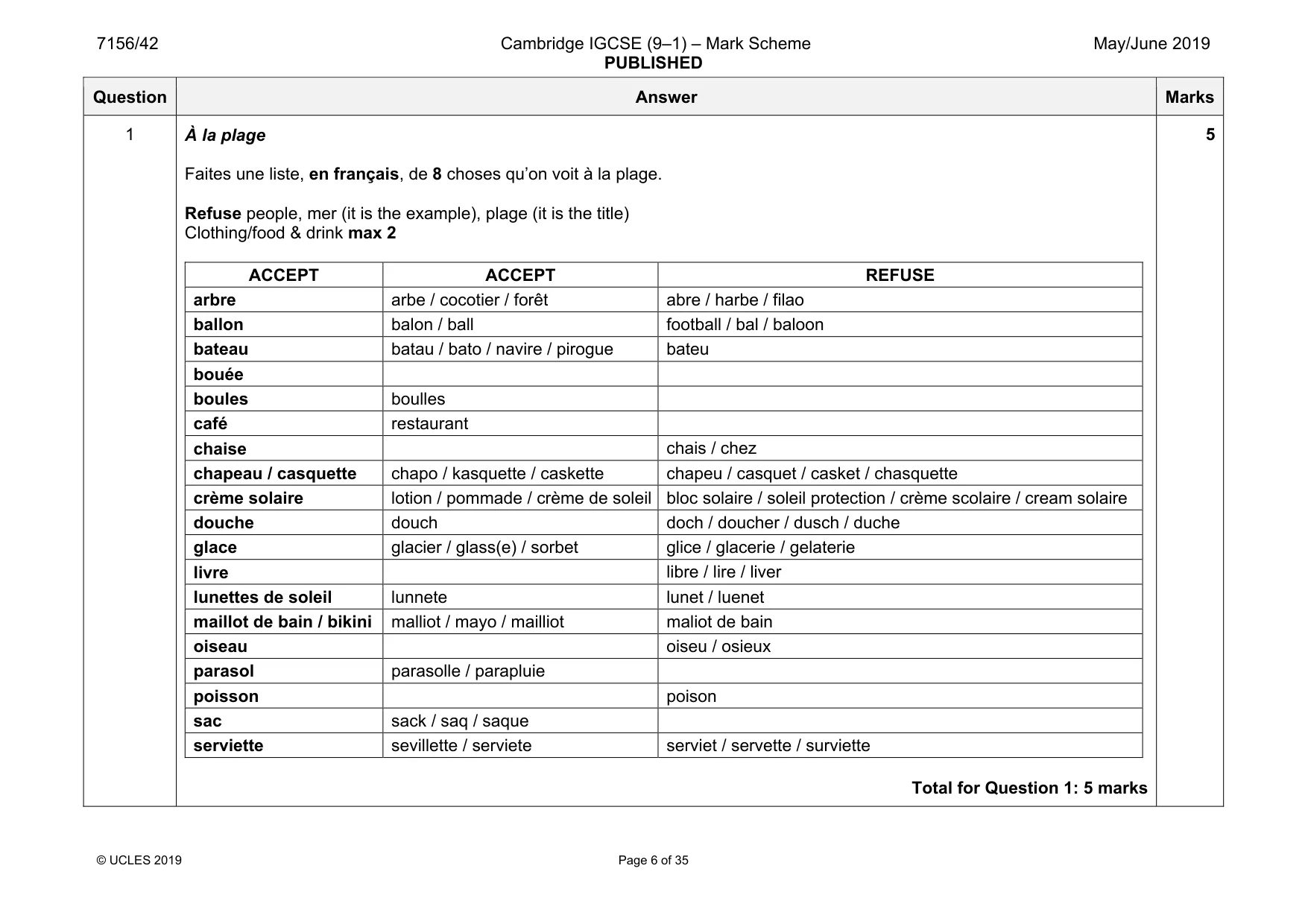 Mark scheme, page 6 of 35