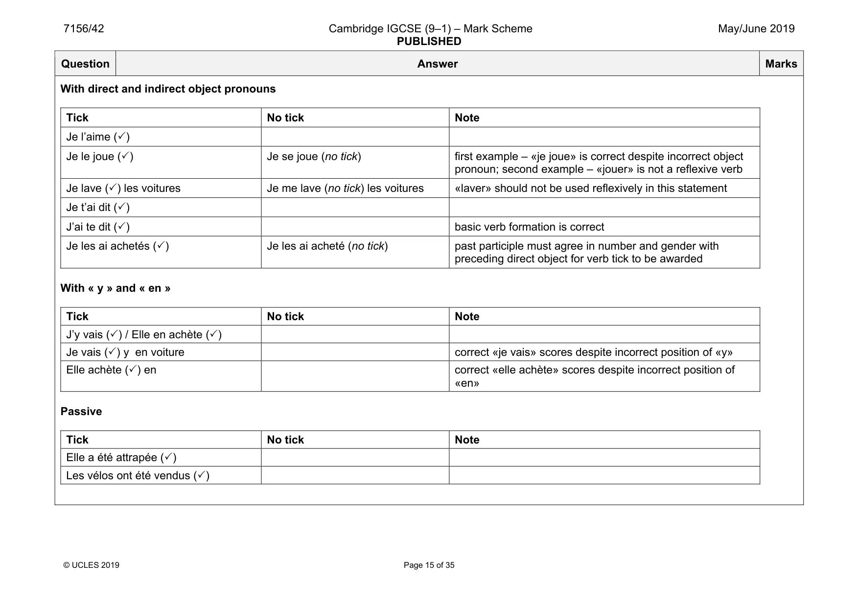 Mark scheme, page 15 of 35