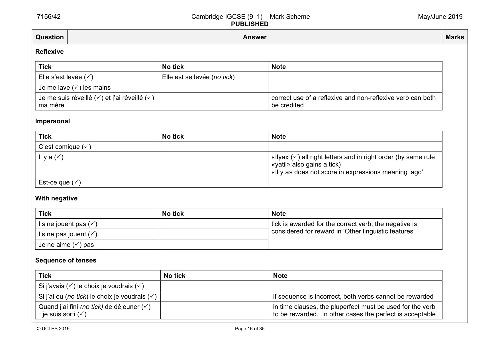 Mark scheme, page 16 of 35