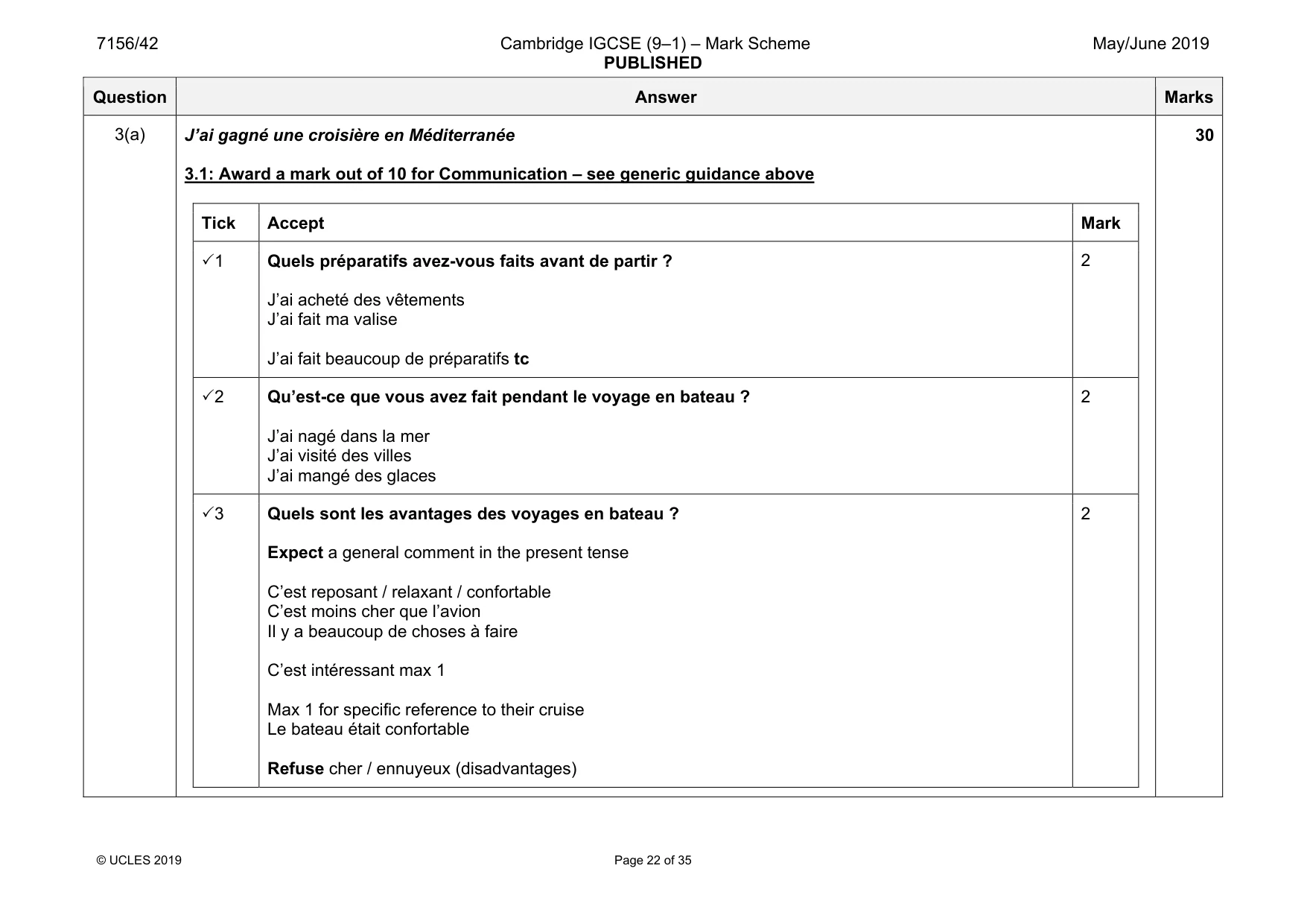 Mark scheme, page 22 of 35