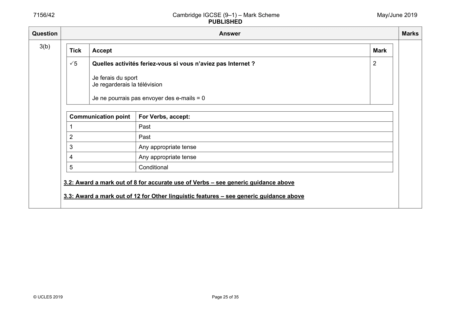 Mark scheme, page 25 of 35