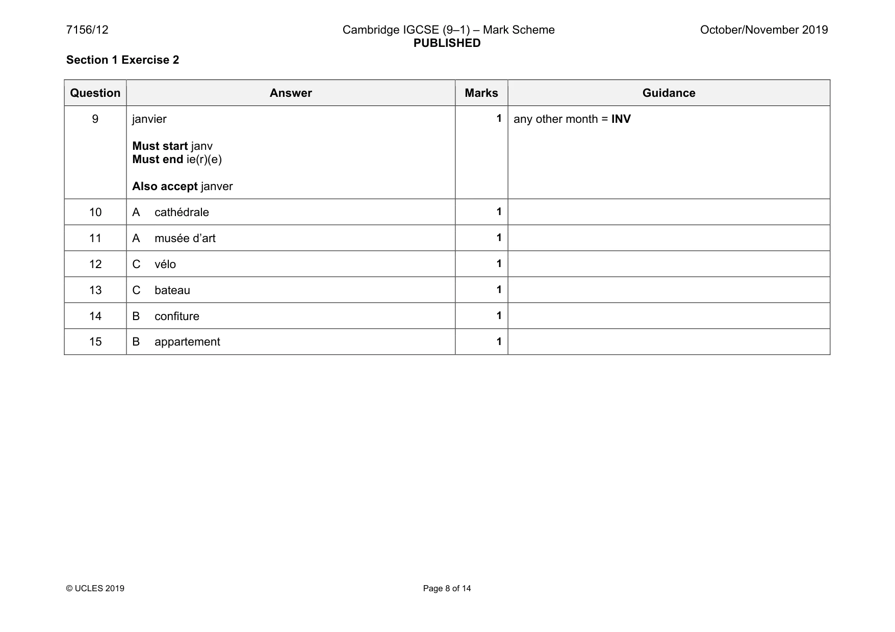 Mark scheme, page 8 of 14