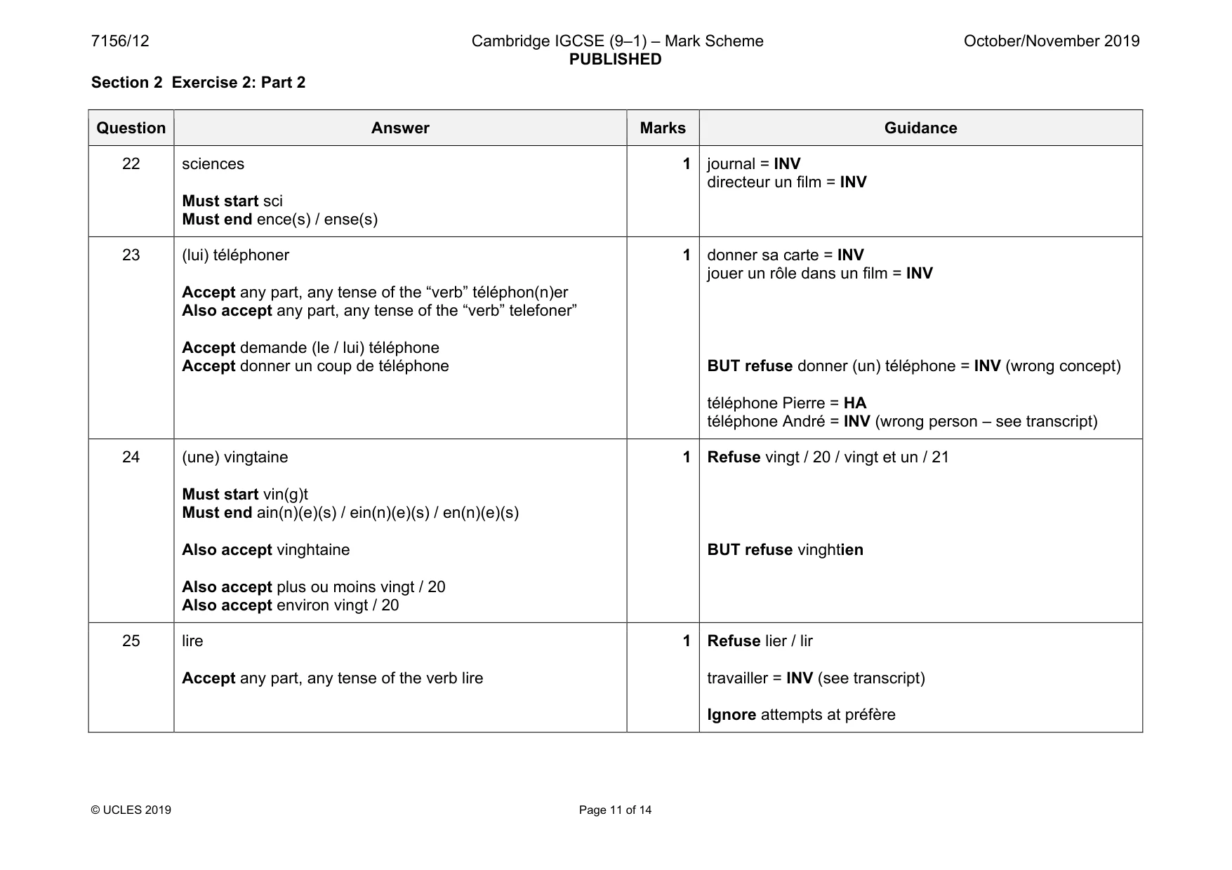 Mark scheme, page 11 of 14
