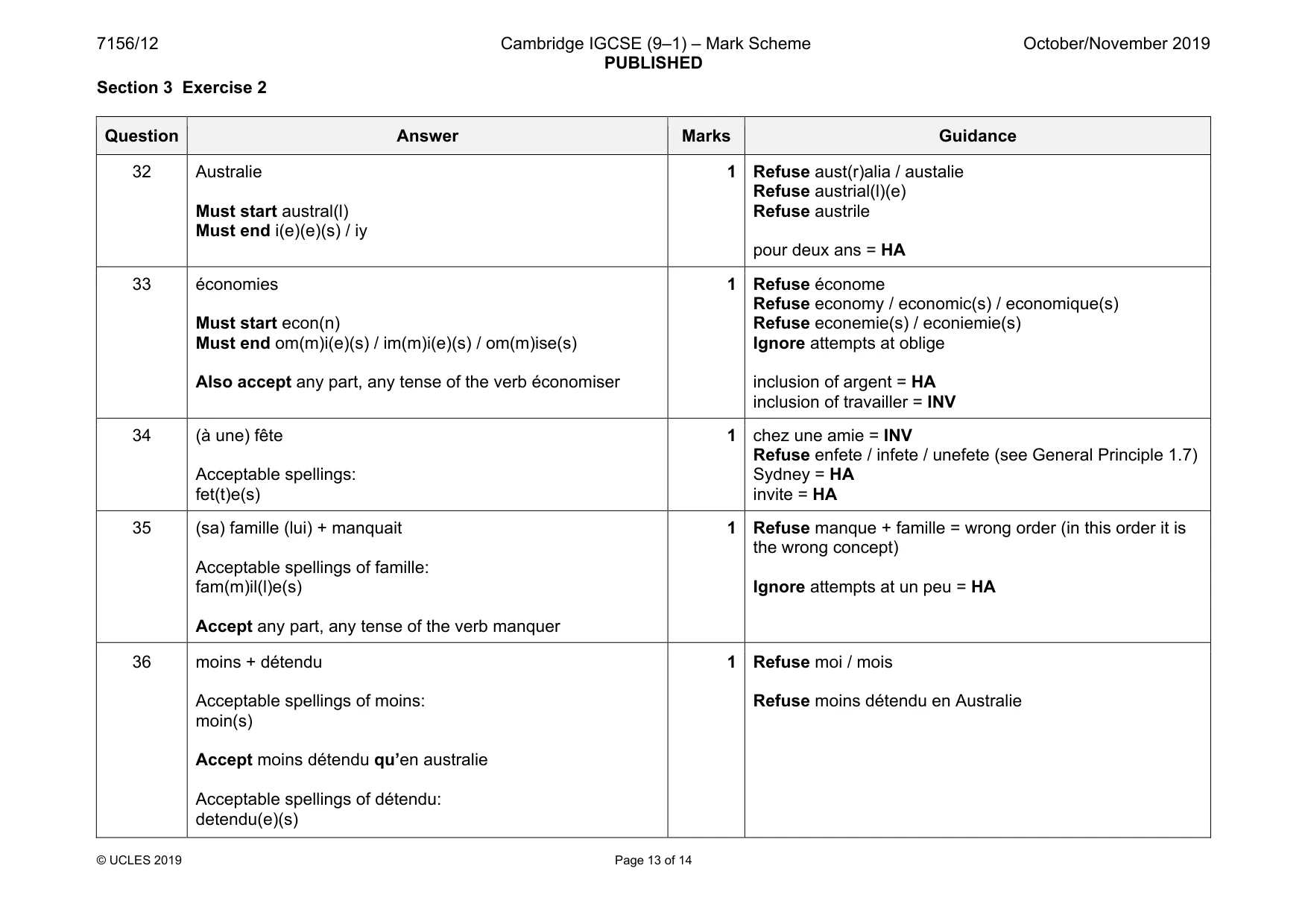 Mark scheme, page 13 of 14