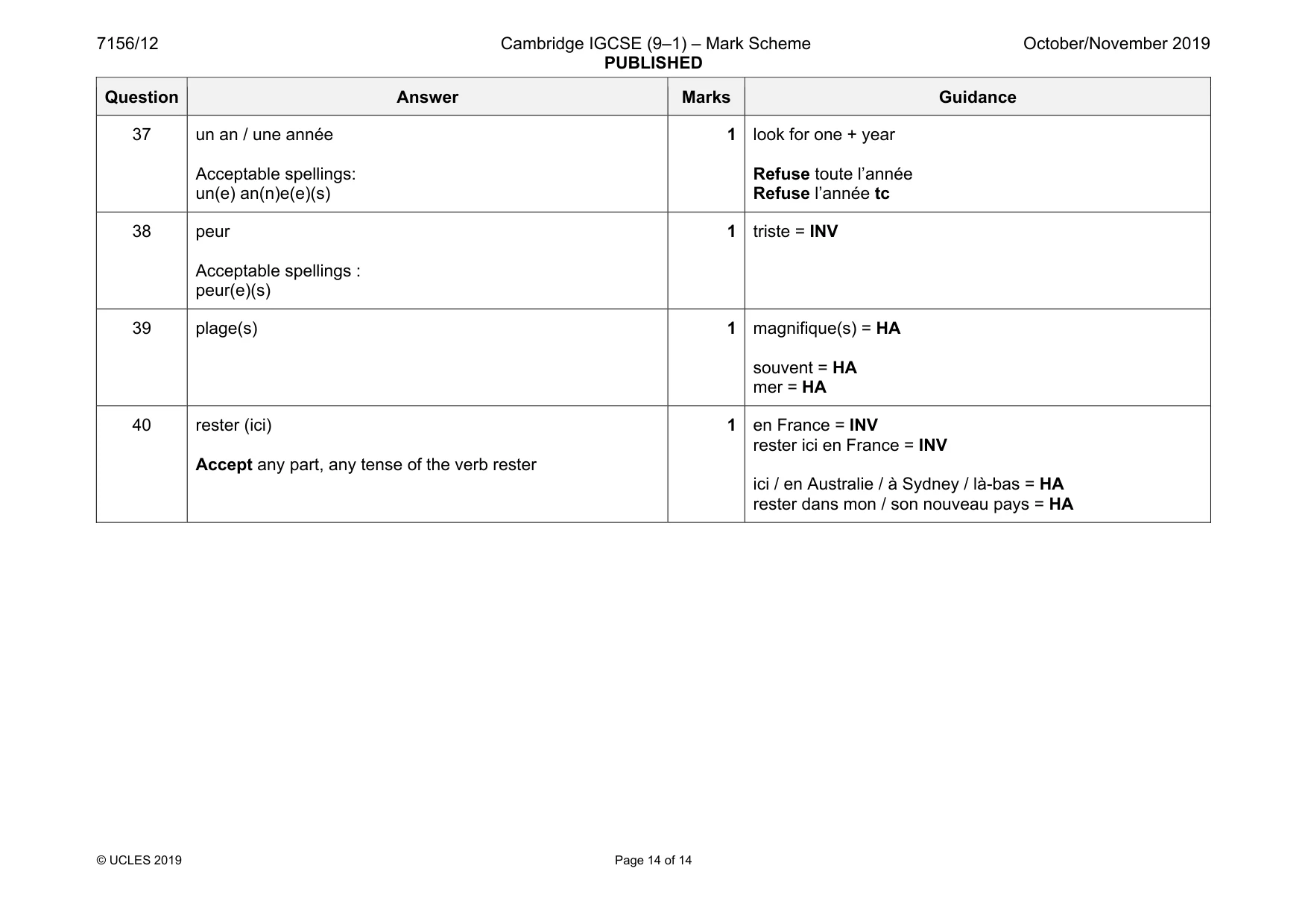 Mark scheme, page 14 of 14