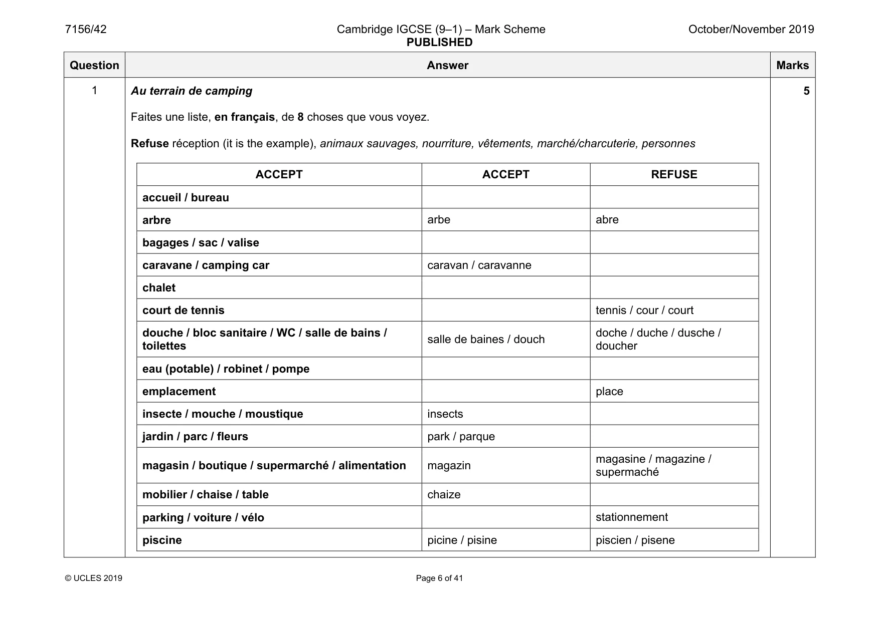 Mark scheme, page 6 of 41