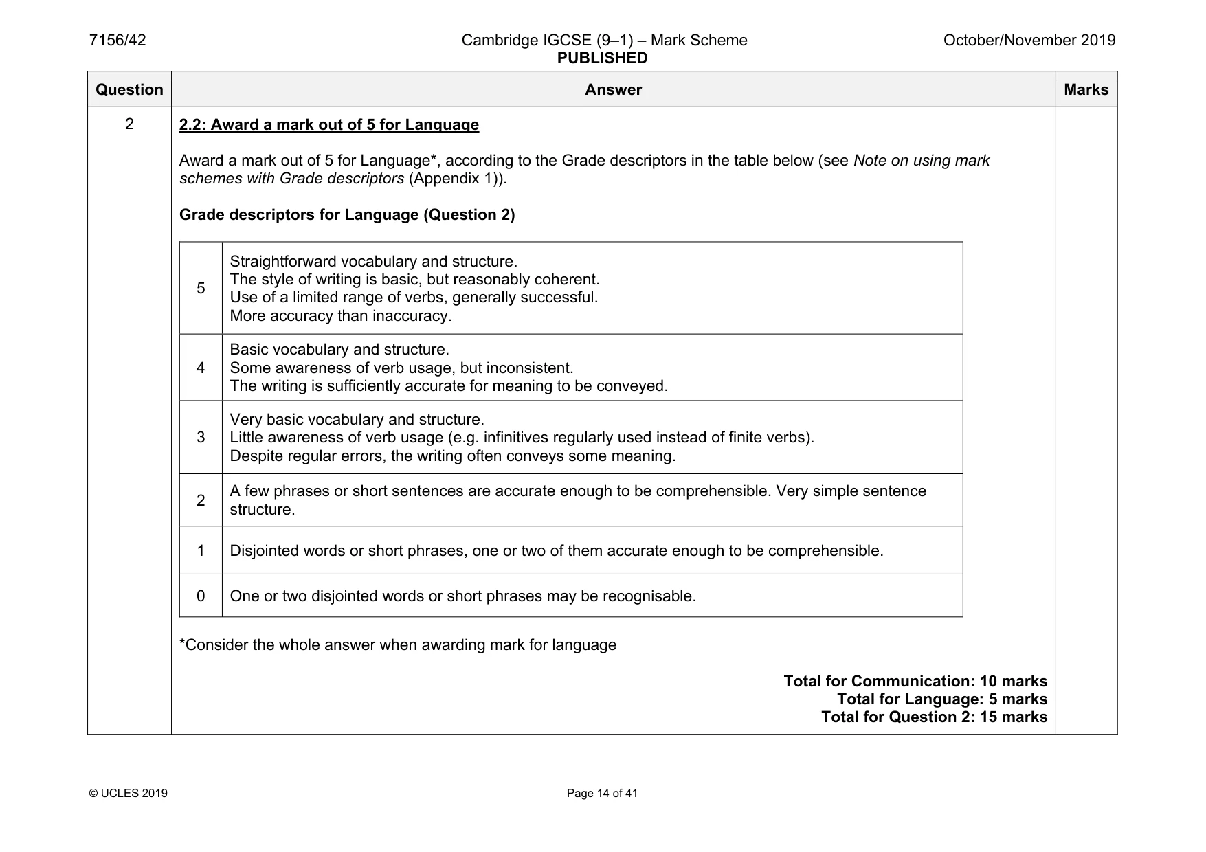Mark scheme, page 14 of 41