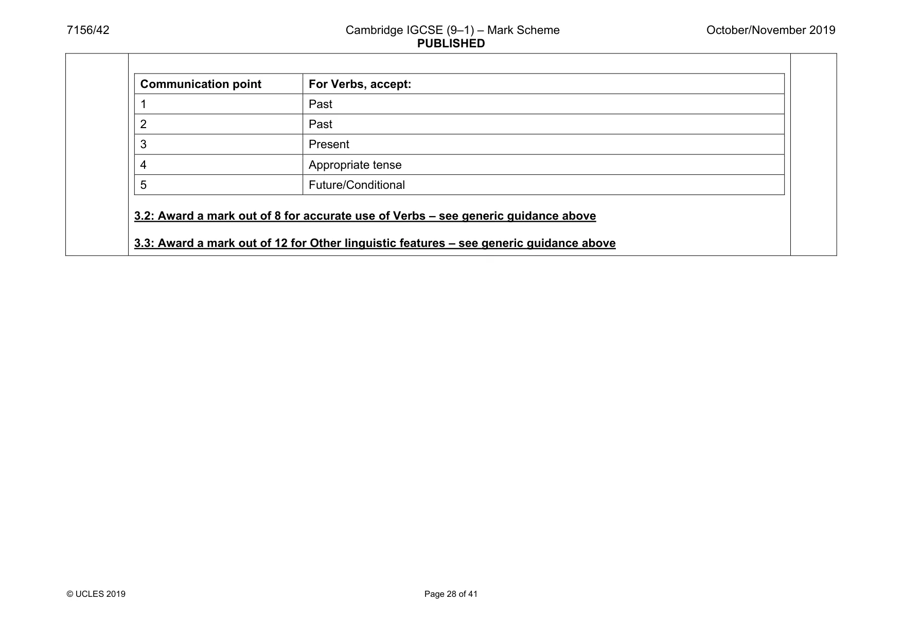 Mark scheme, page 28 of 41