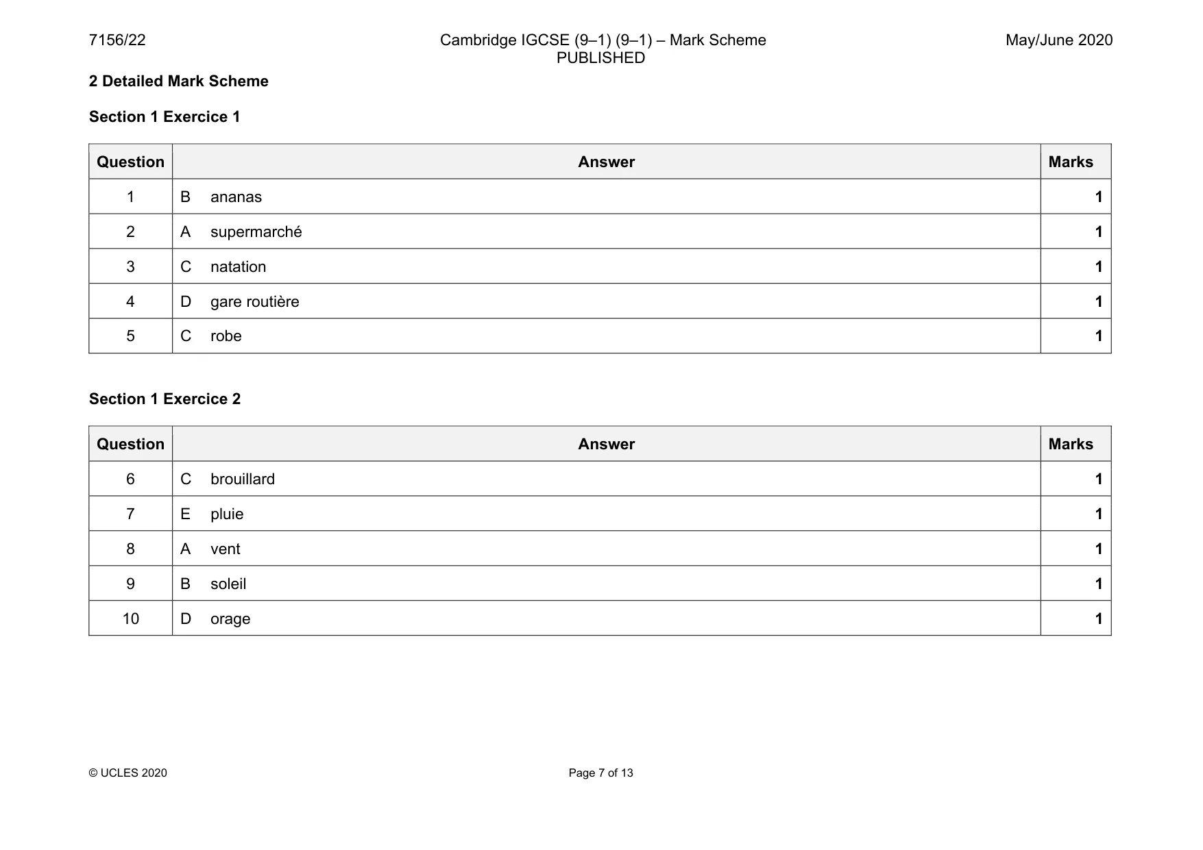 Mark scheme, page 7 of 13