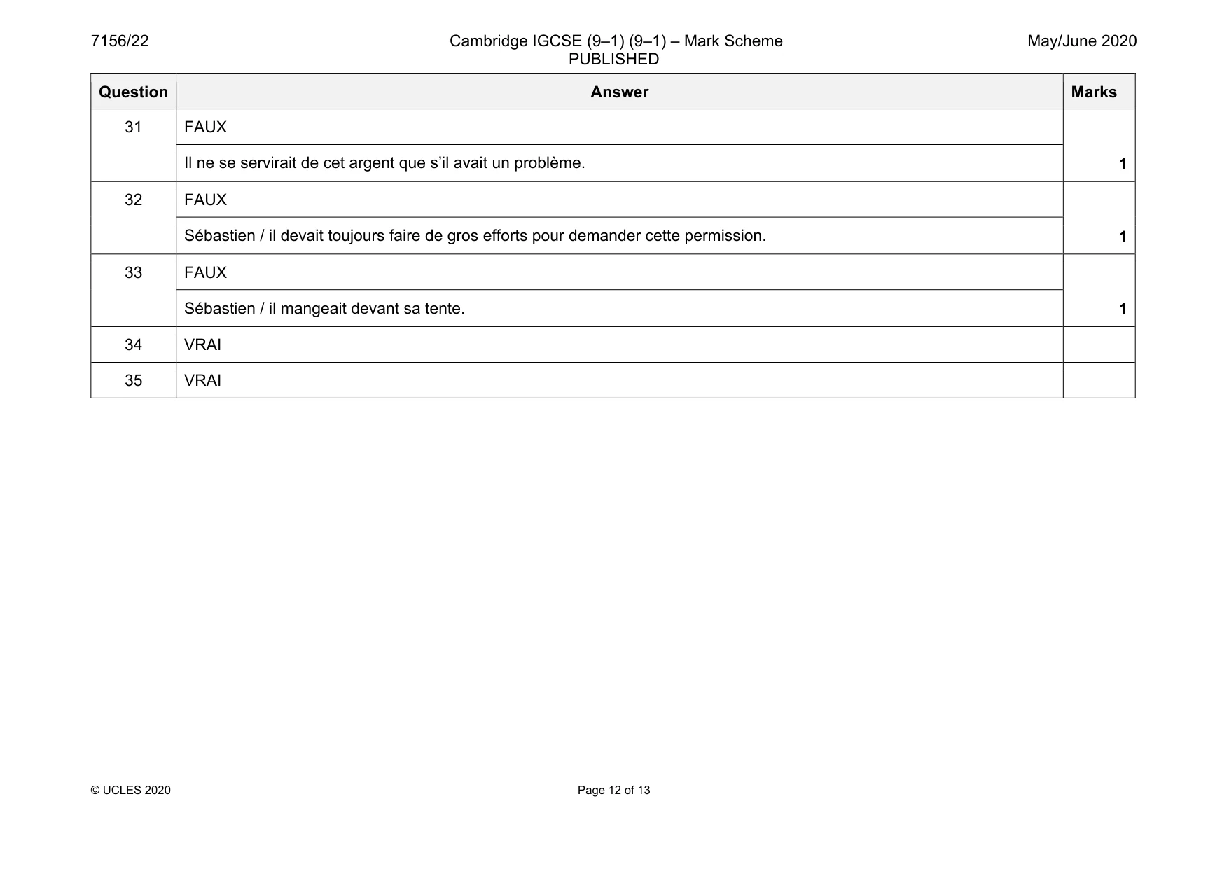 Mark scheme, page 12 of 13