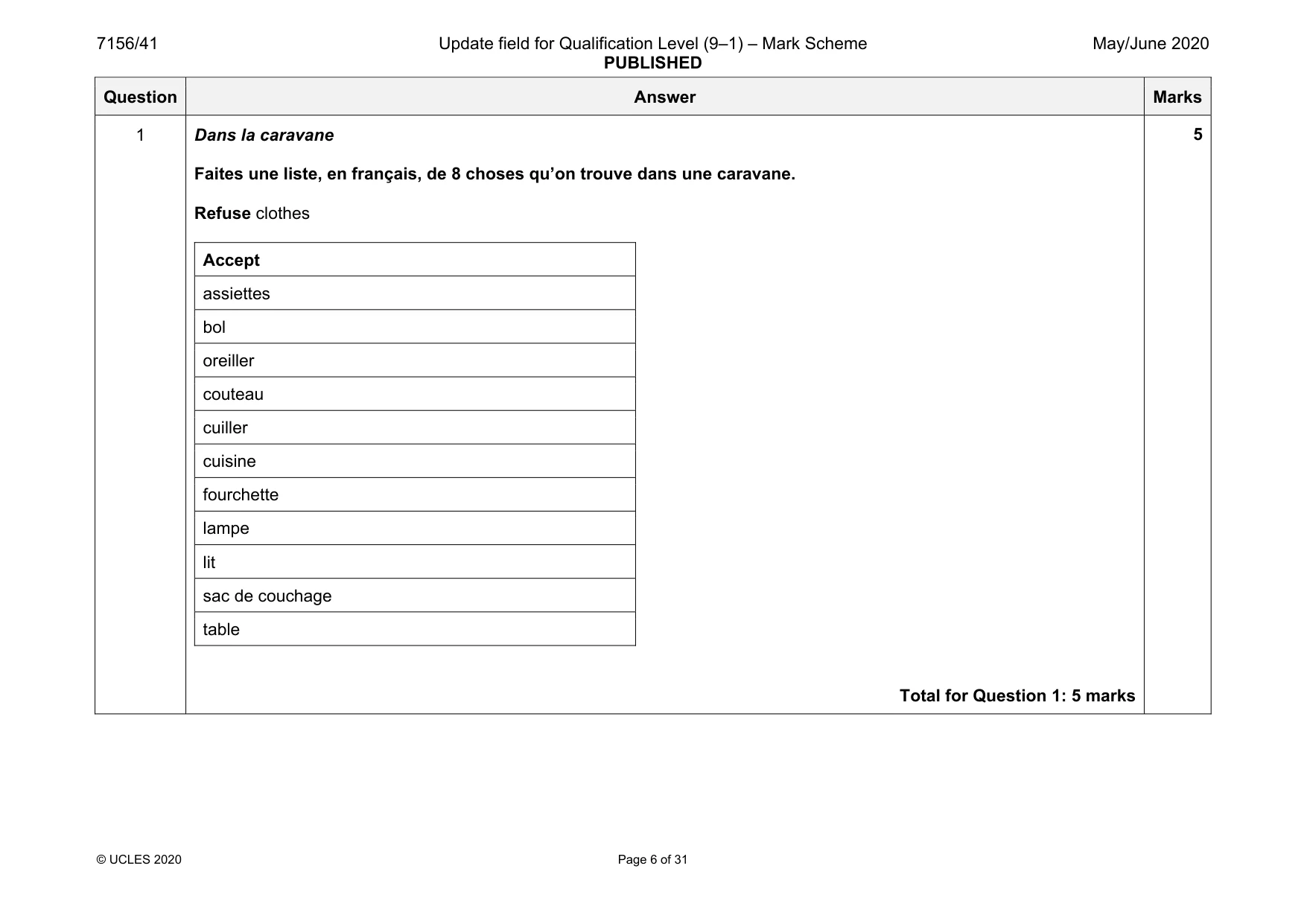 Mark scheme, page 6 of 31