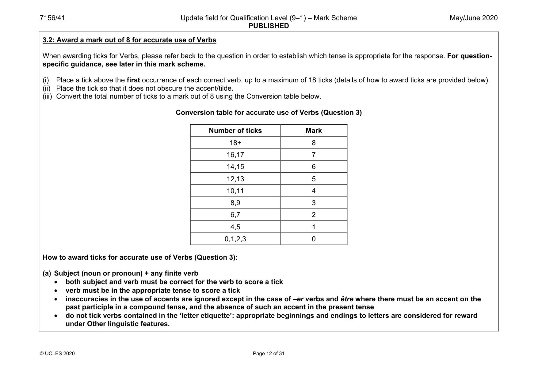 Mark scheme, page 12 of 31