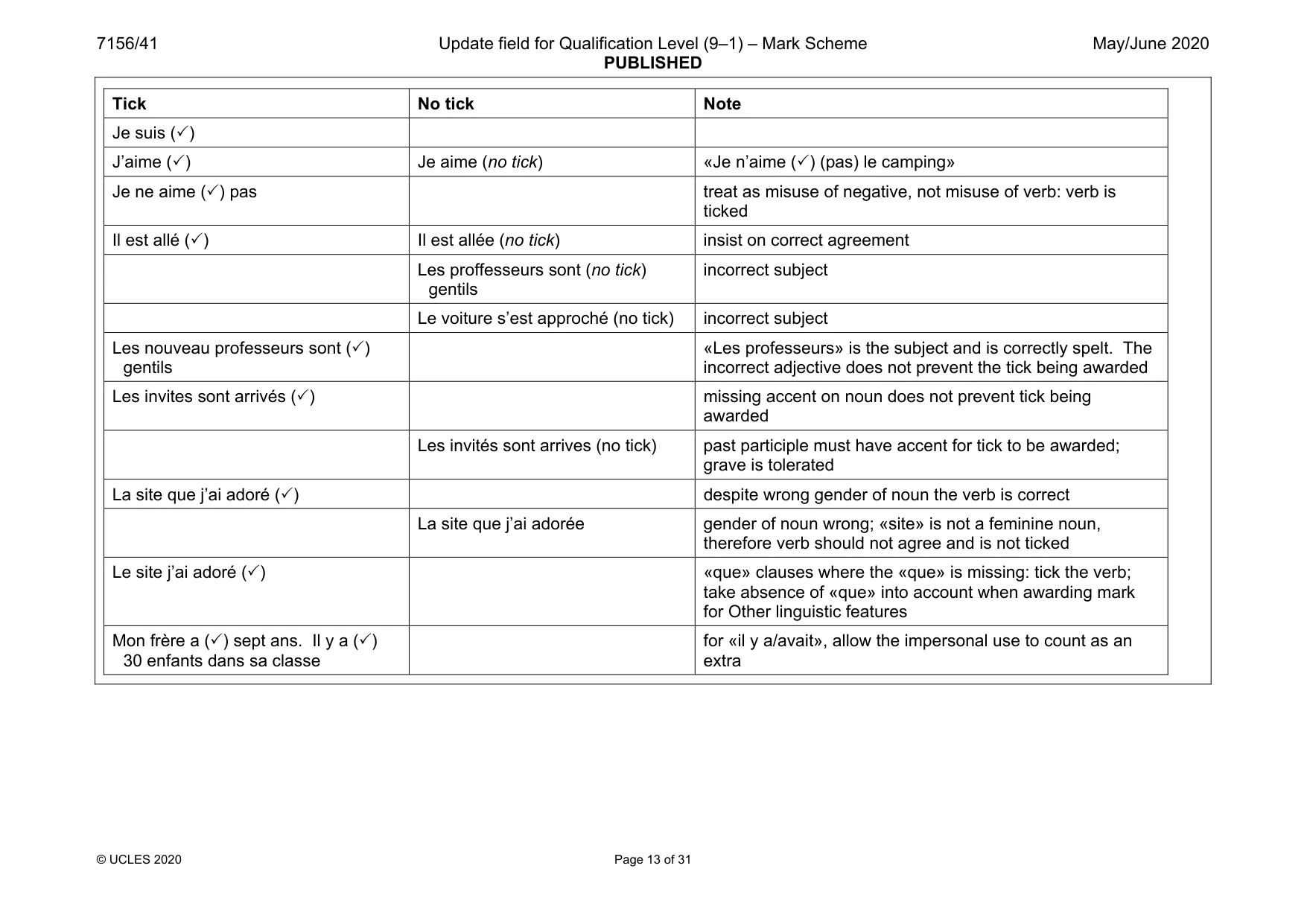 Mark scheme, page 13 of 31