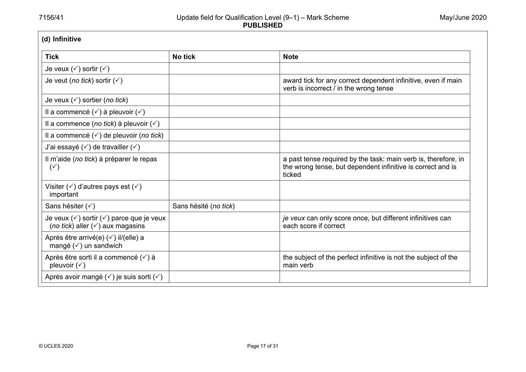 Mark scheme, page 17 of 31