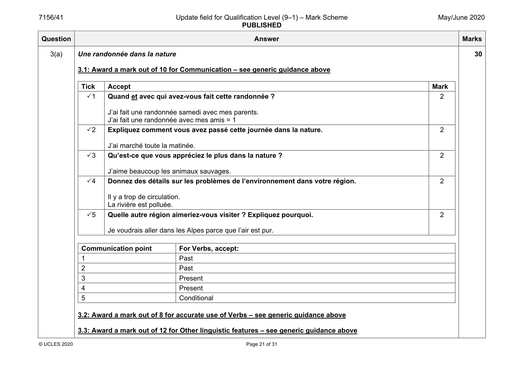 Mark scheme, page 21 of 31