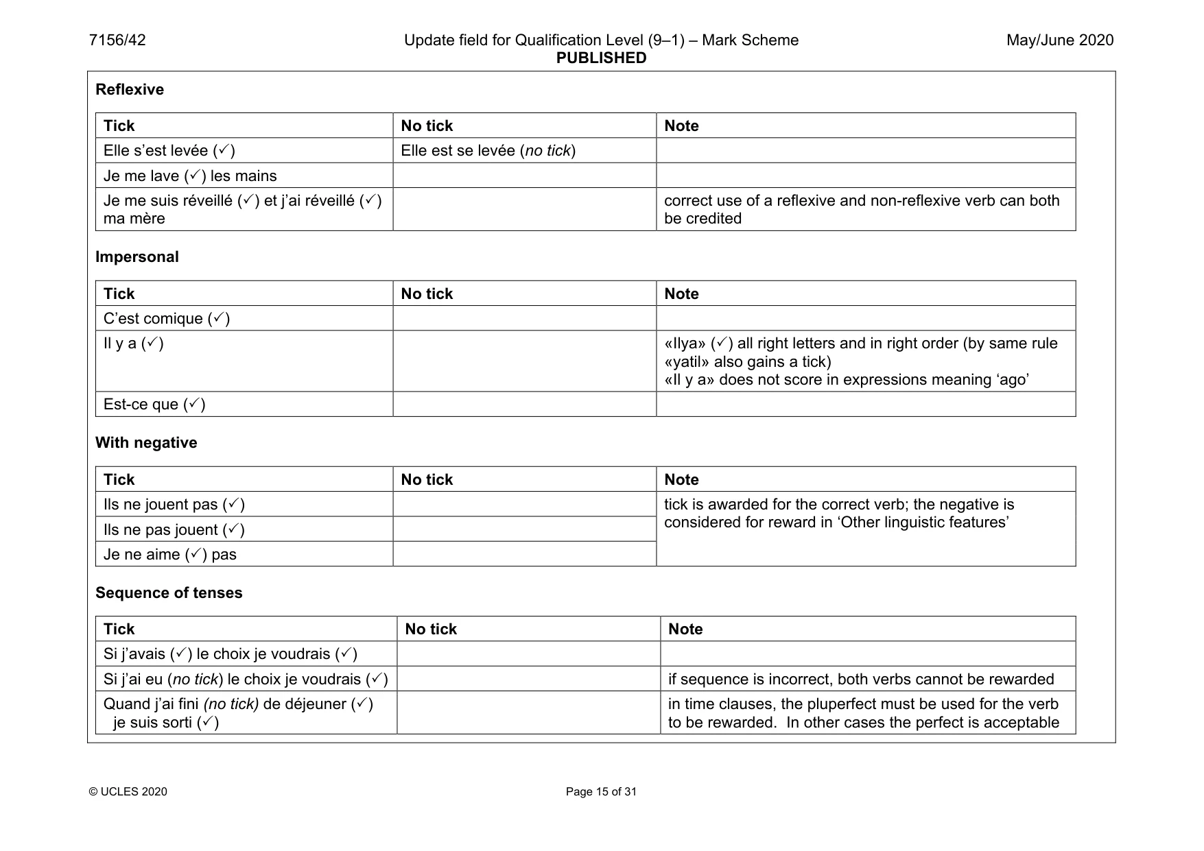 Mark scheme, page 15 of 31