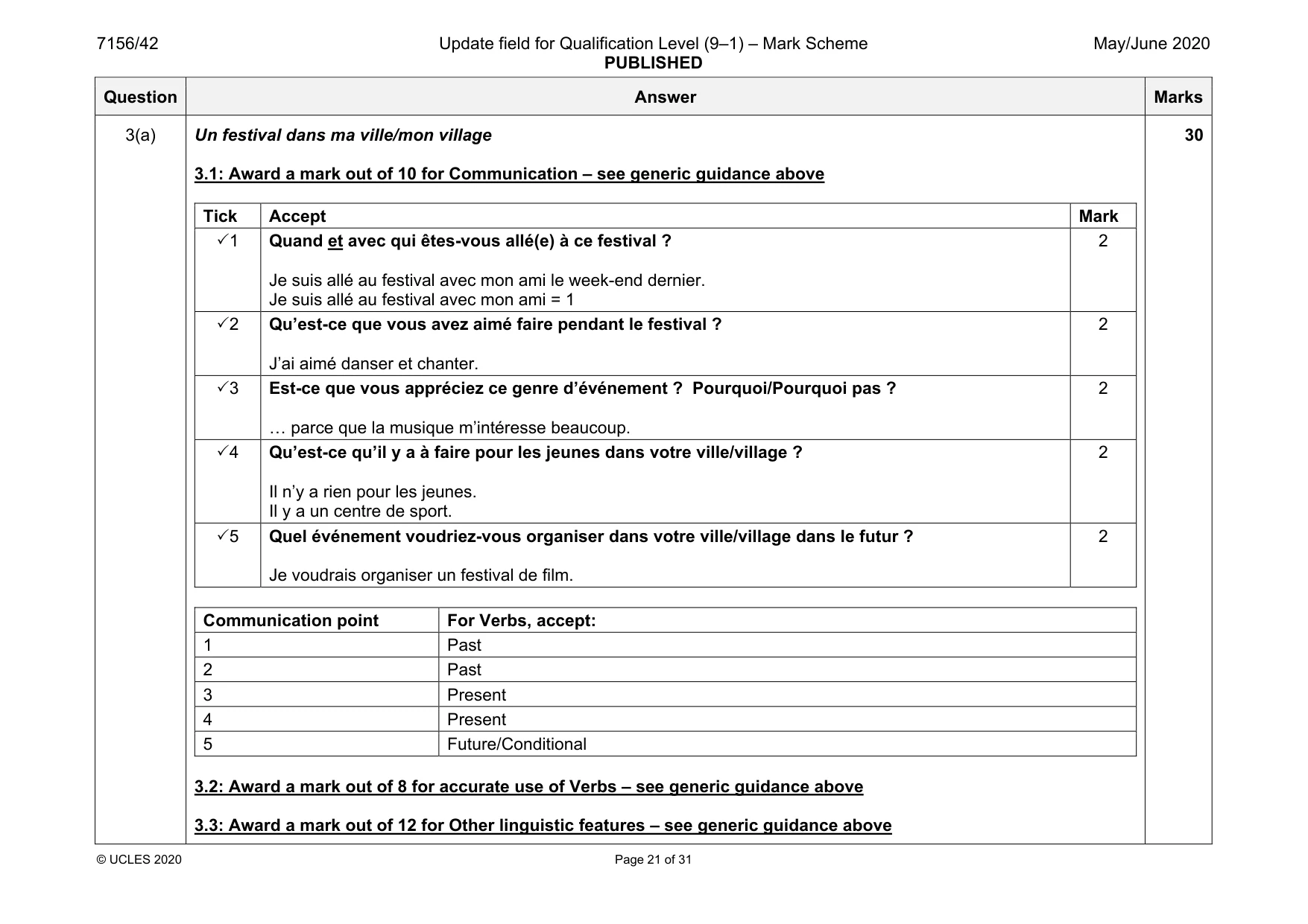 Mark scheme, page 21 of 31
