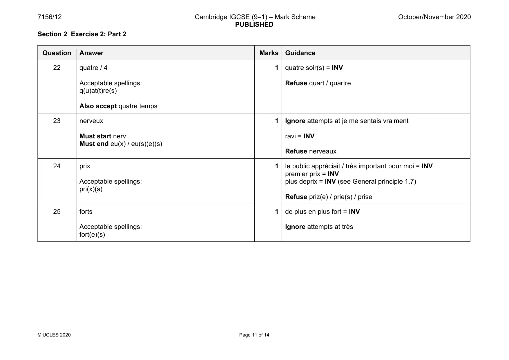 Mark scheme, page 11 of 14