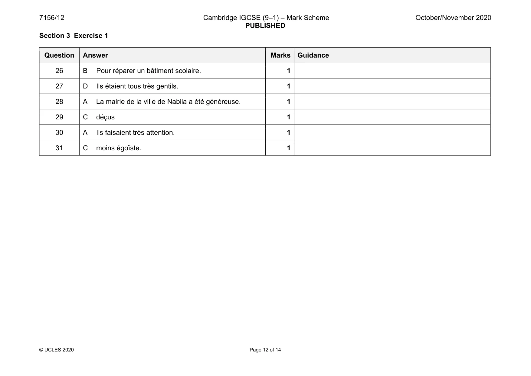 Mark scheme, page 12 of 14