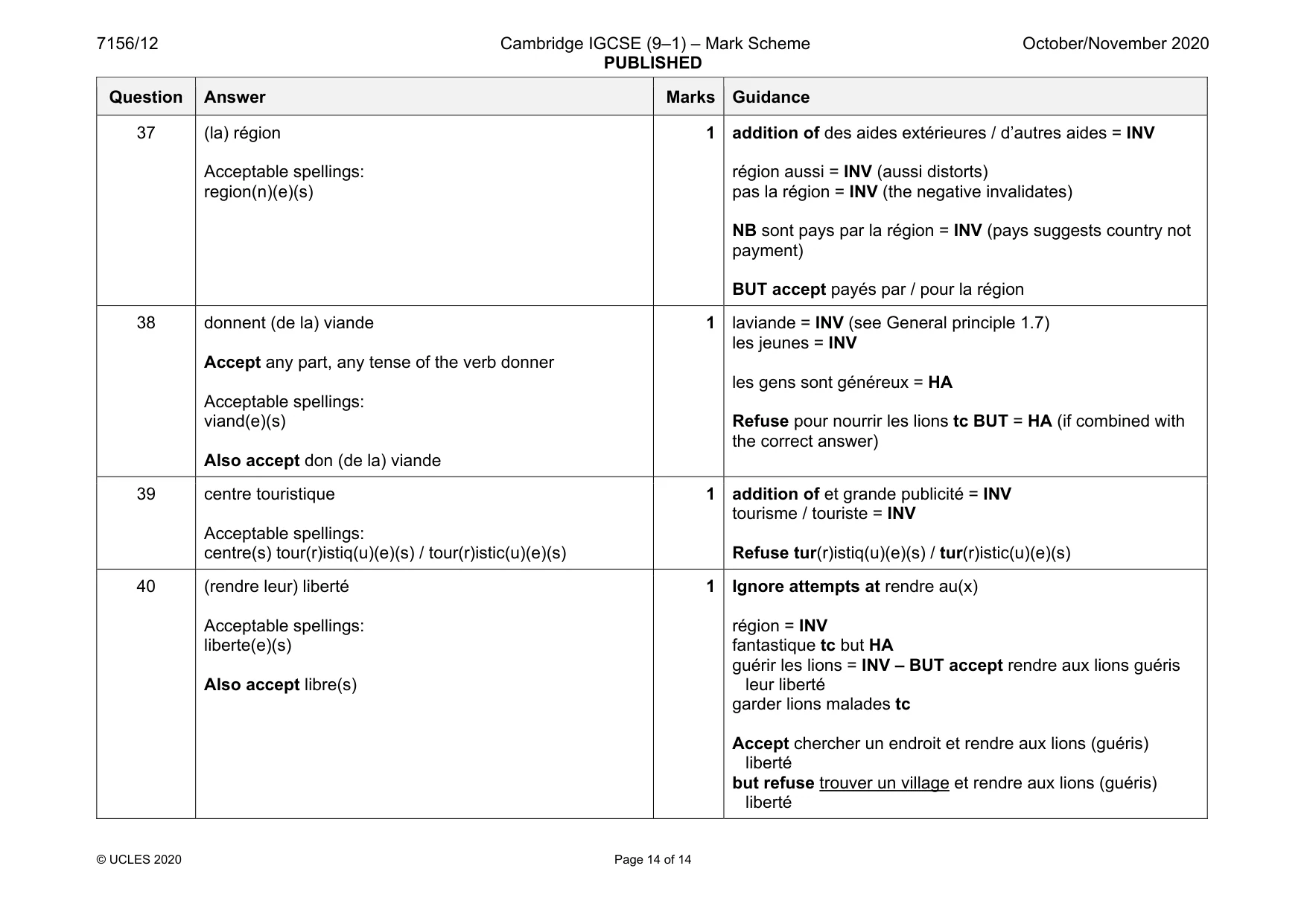 Mark scheme, page 14 of 14