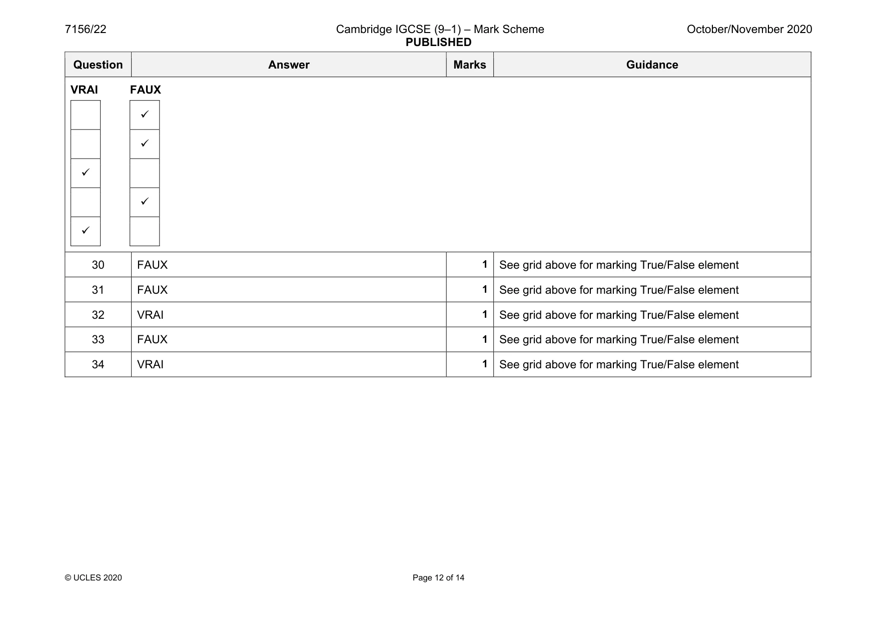 Mark scheme, page 12 of 14