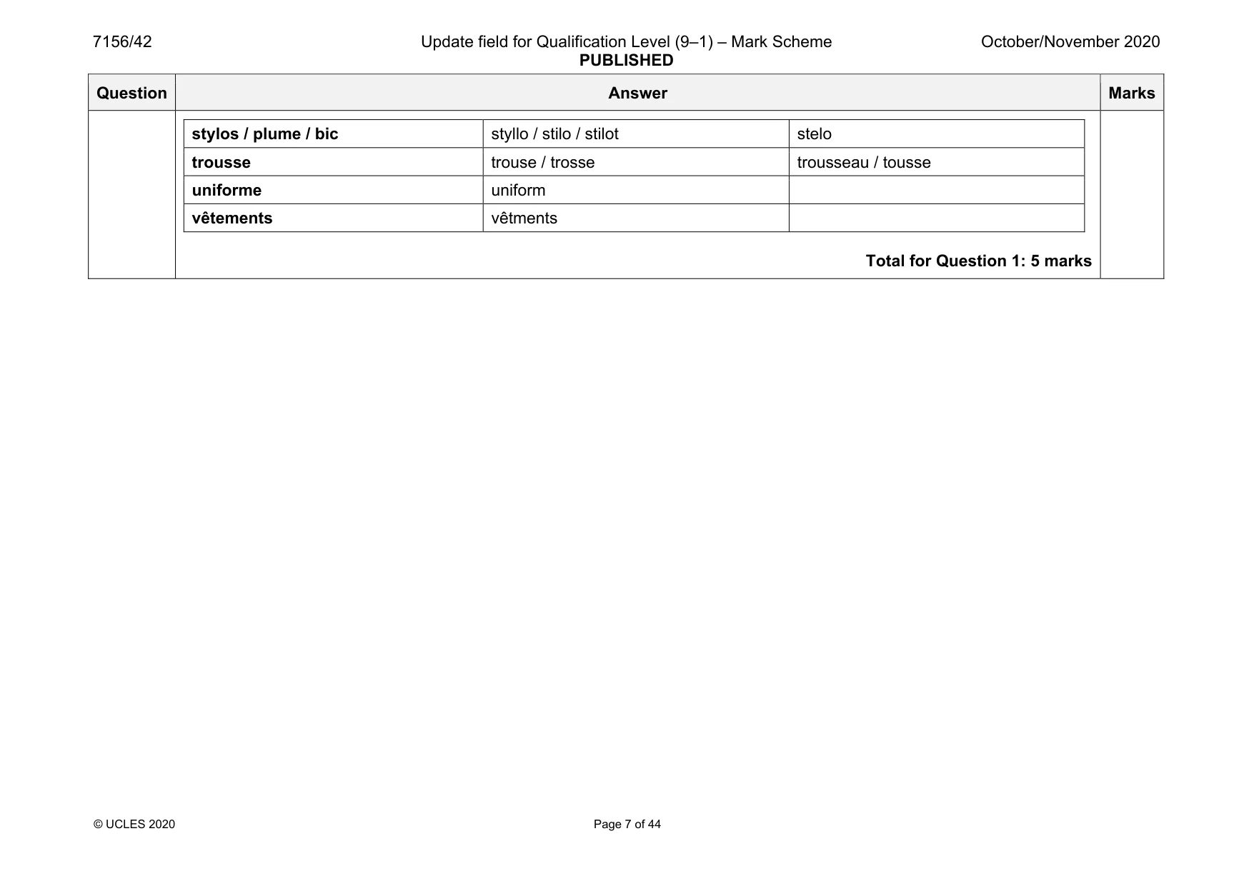 Mark scheme, page 7 of 44