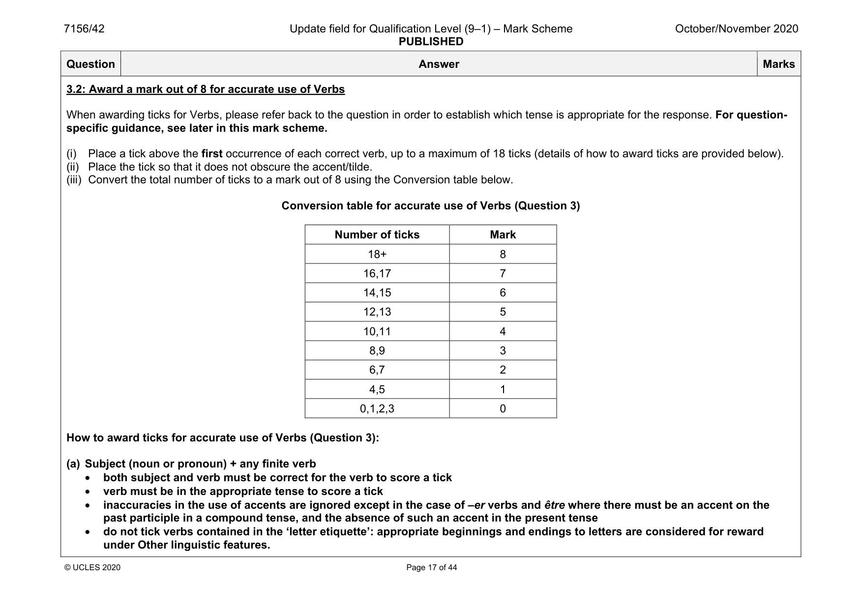 Mark scheme, page 17 of 44