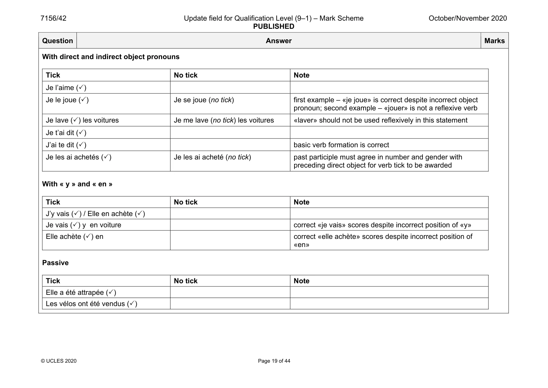 Mark scheme, page 19 of 44