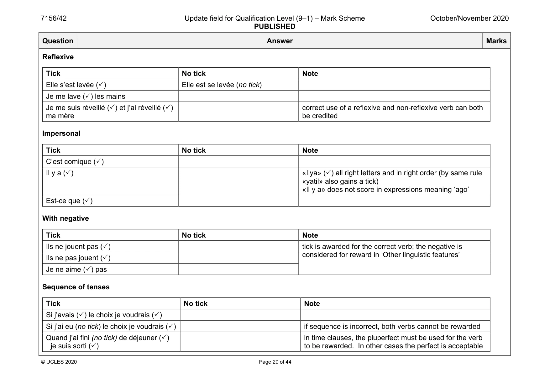 Mark scheme, page 20 of 44