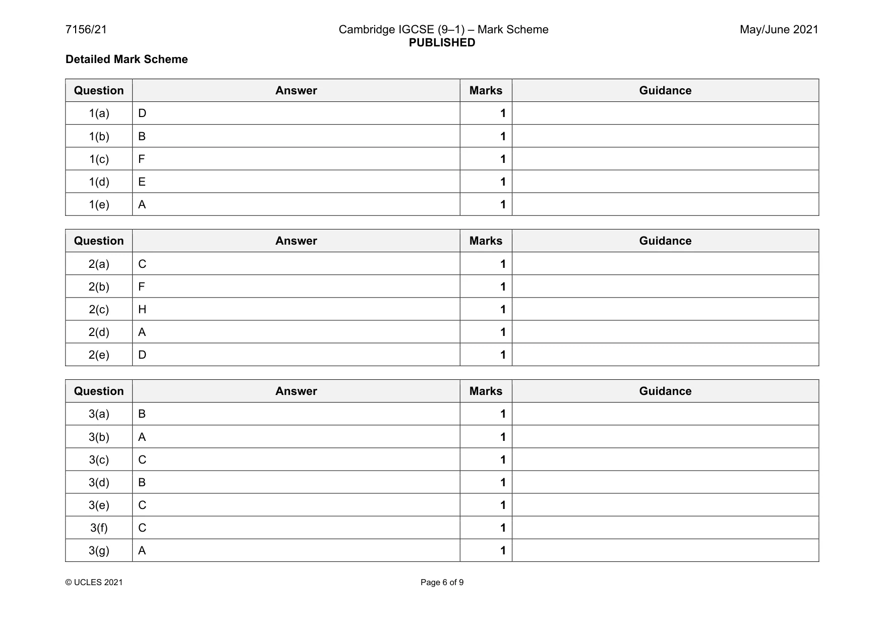 Mark scheme, page 6 of 9